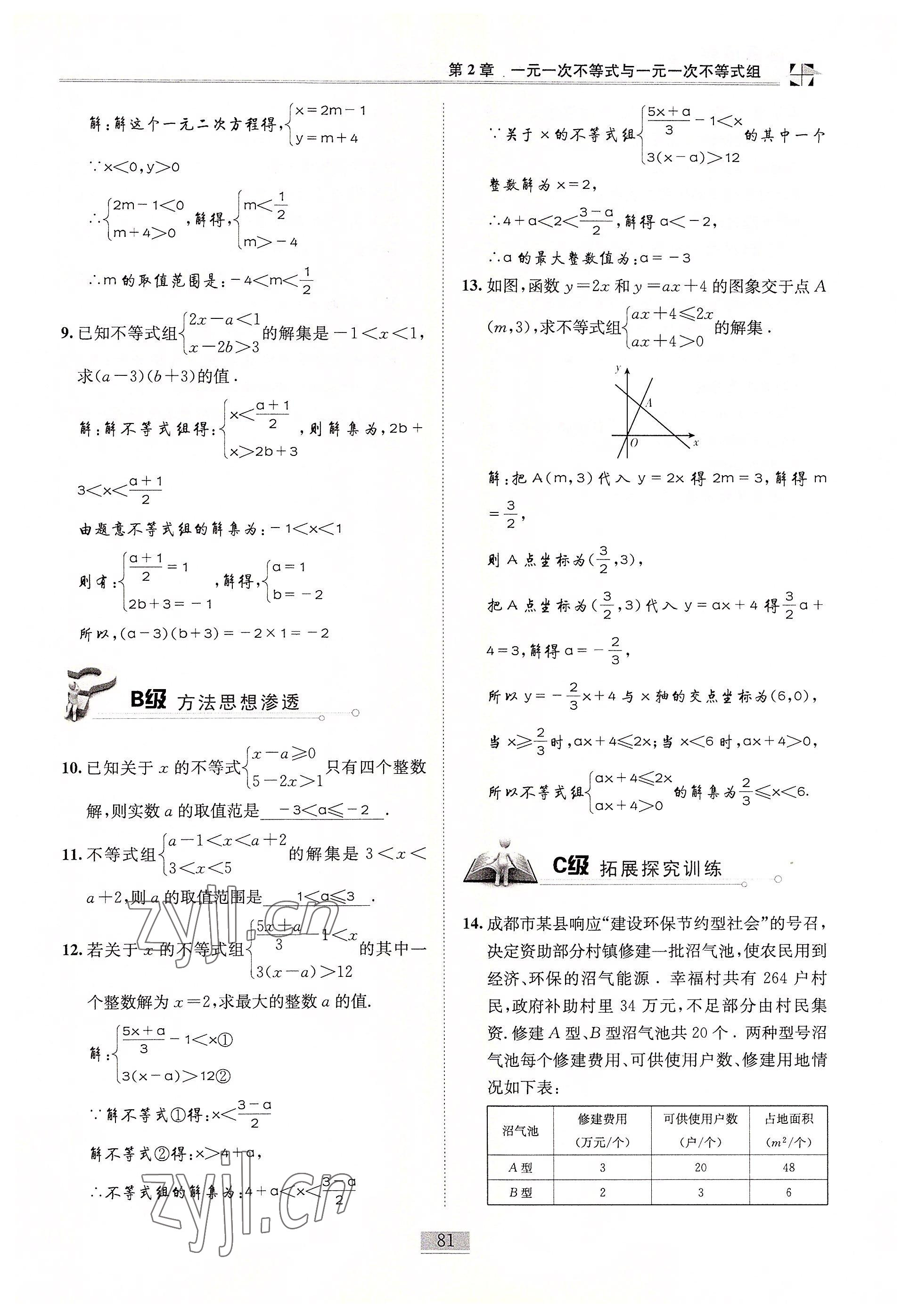 2022年名師課堂課時優(yōu)化精講精練八年級數學下冊北師大版 參考答案第81頁