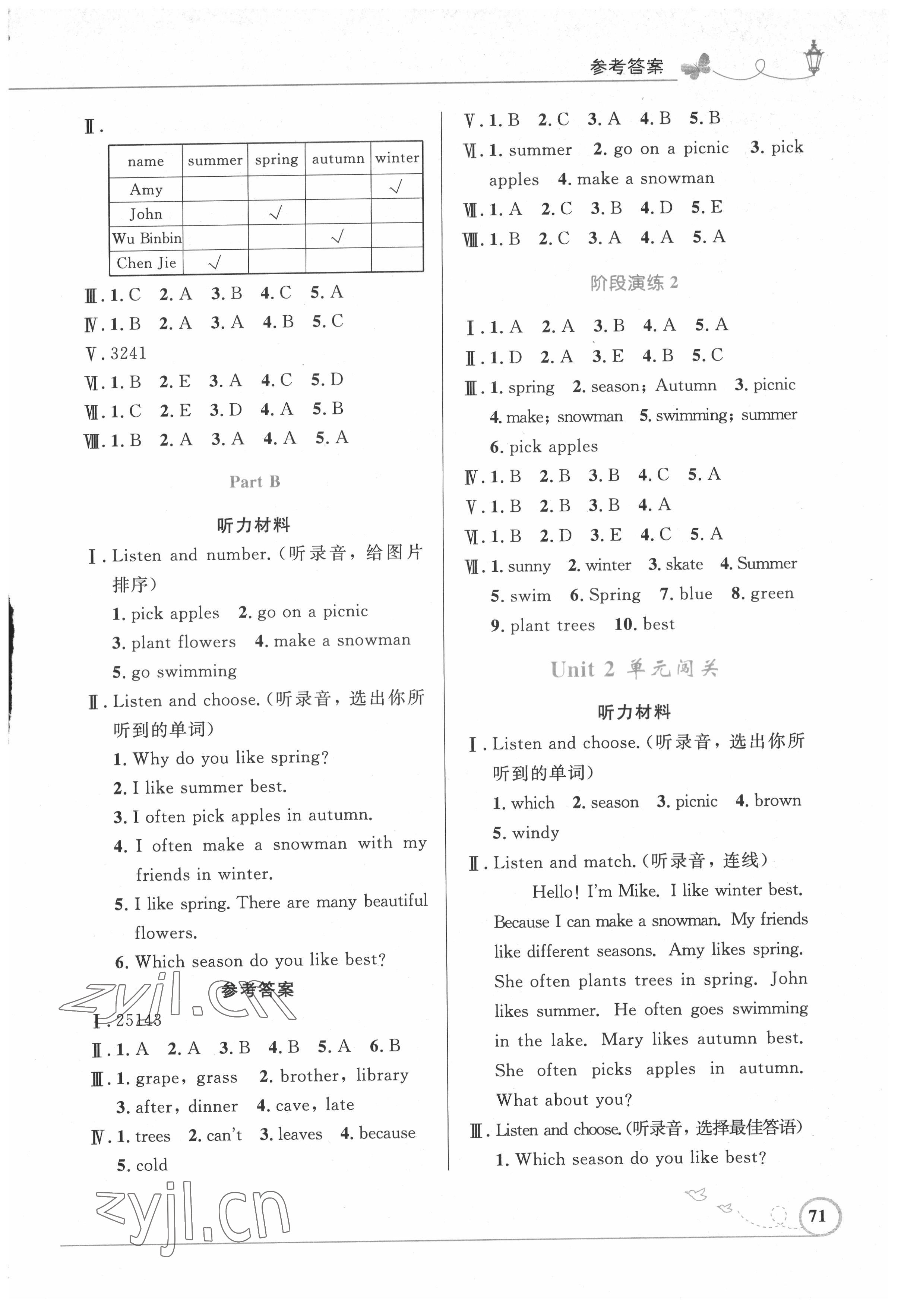 2022年同步测控优化设计五年级英语下册人教版精编版 第3页