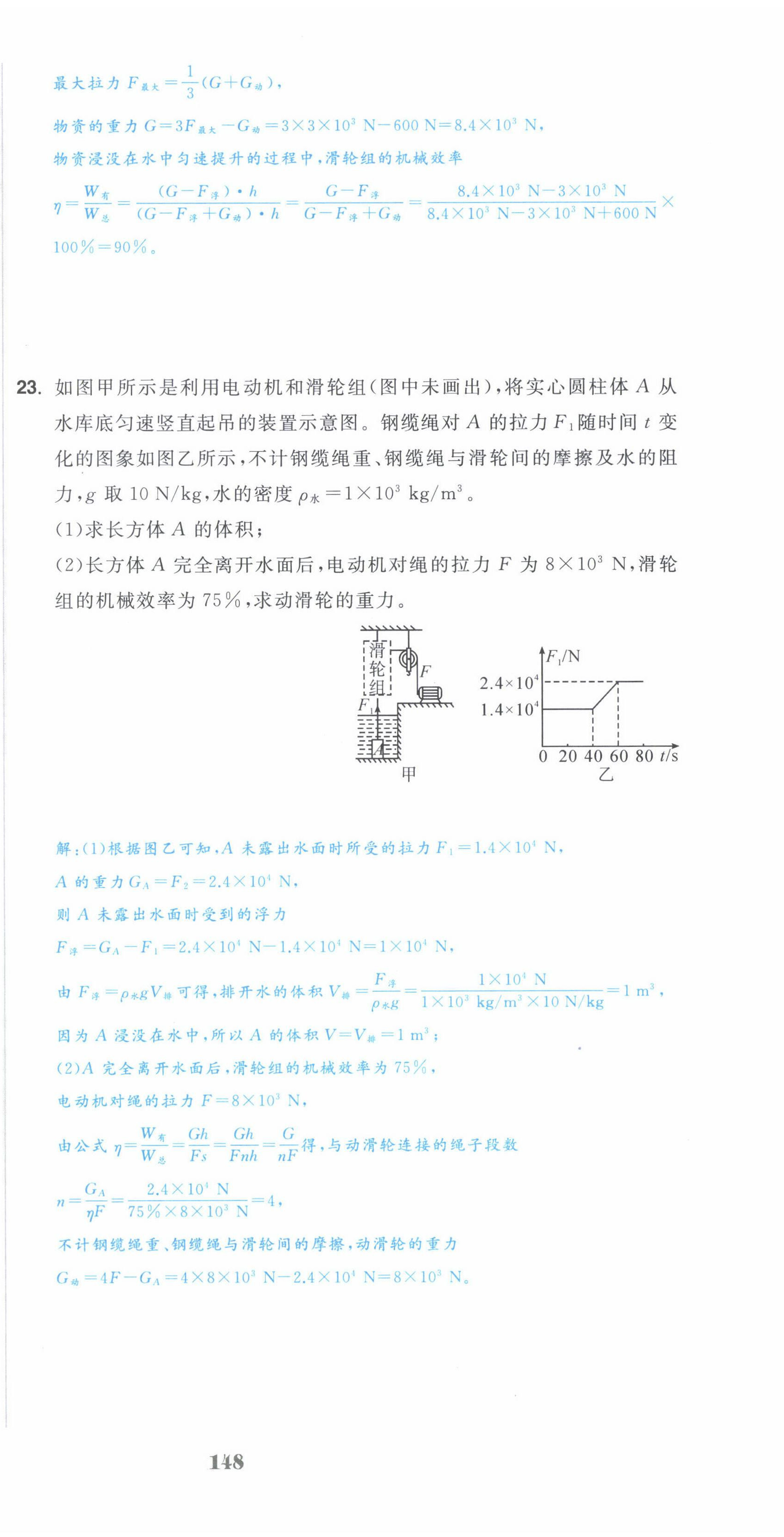 2022年超越训练八年级物理下册人教版 第30页