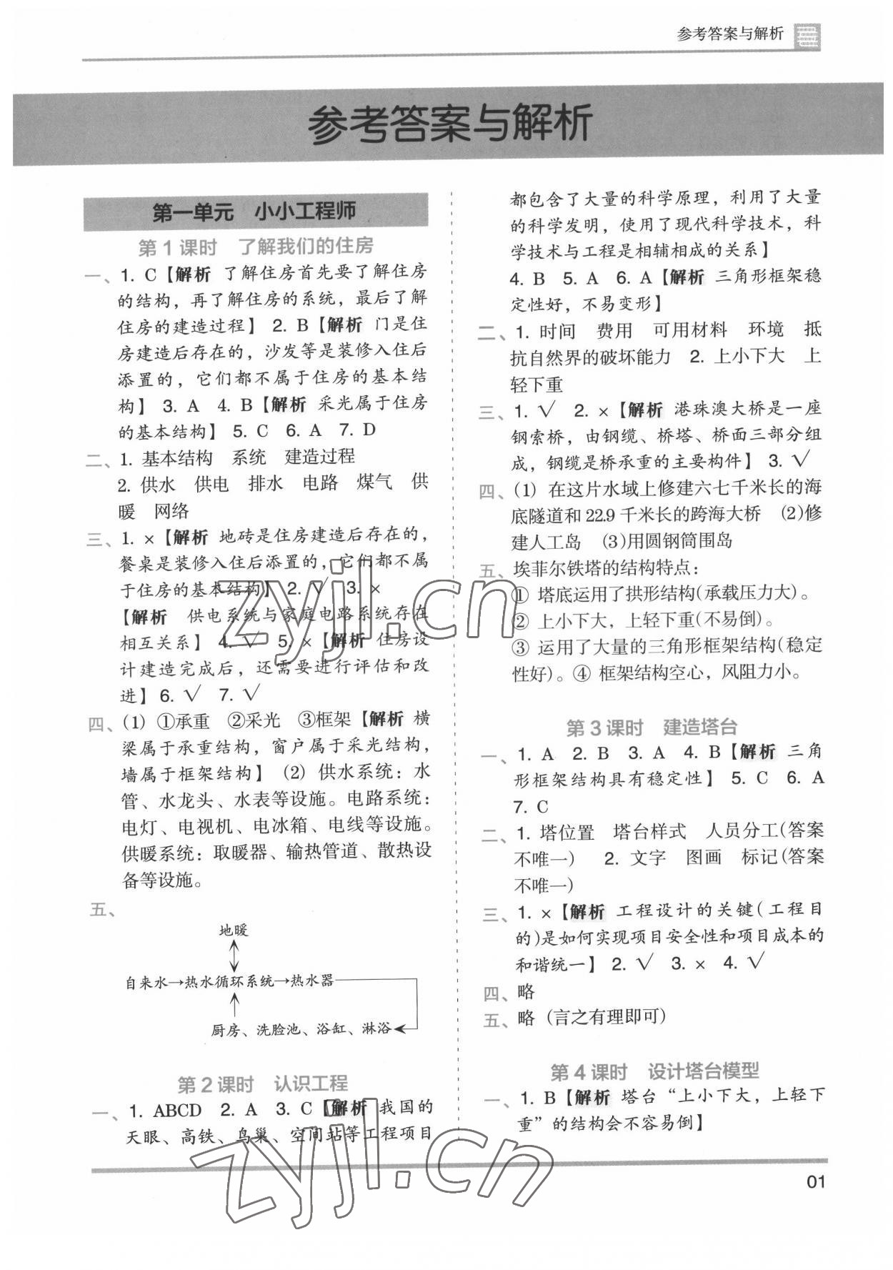 2022年木頭馬分層課課練六年級(jí)科學(xué)下冊(cè)教科版 第1頁(yè)