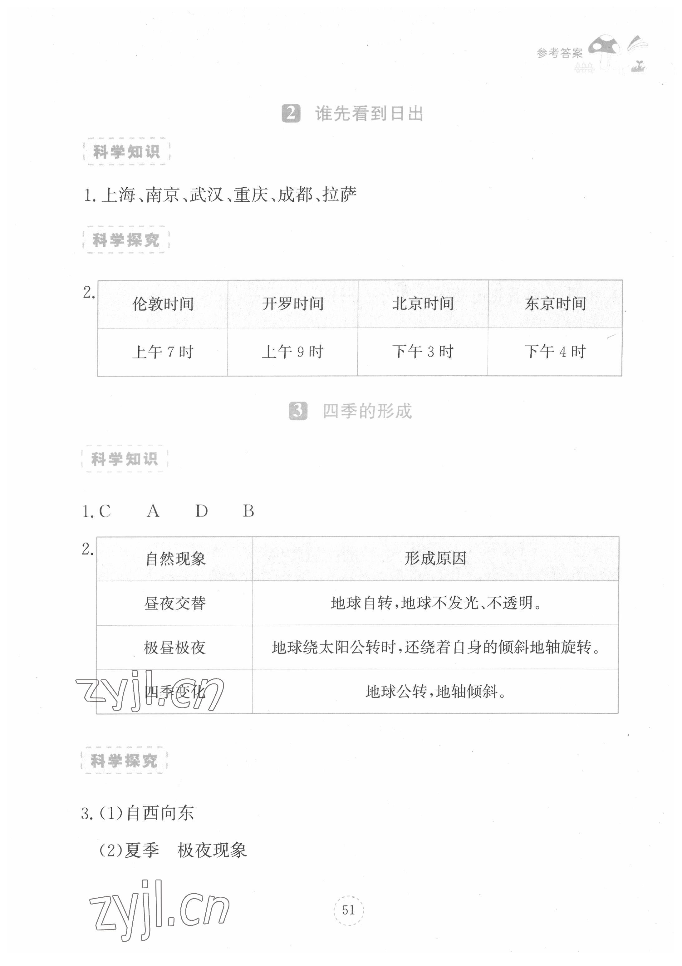 2022年科學(xué)同步練習(xí)冊(cè)湖北教育出版社五年級(jí)科學(xué)下冊(cè)人教版鄂教版 參考答案第2頁