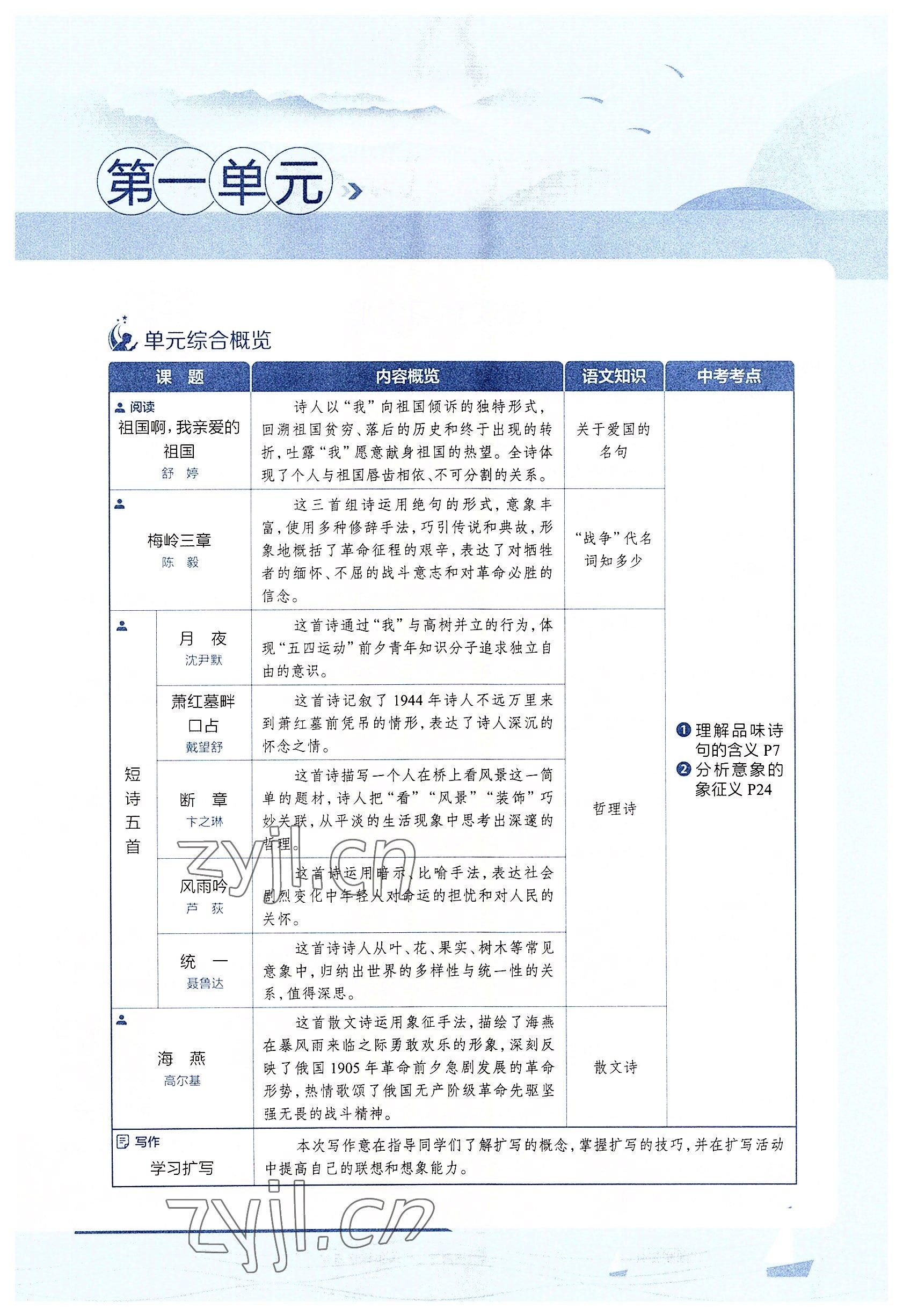 2022年教材課本九年級語文下冊人教版五四制 參考答案第1頁