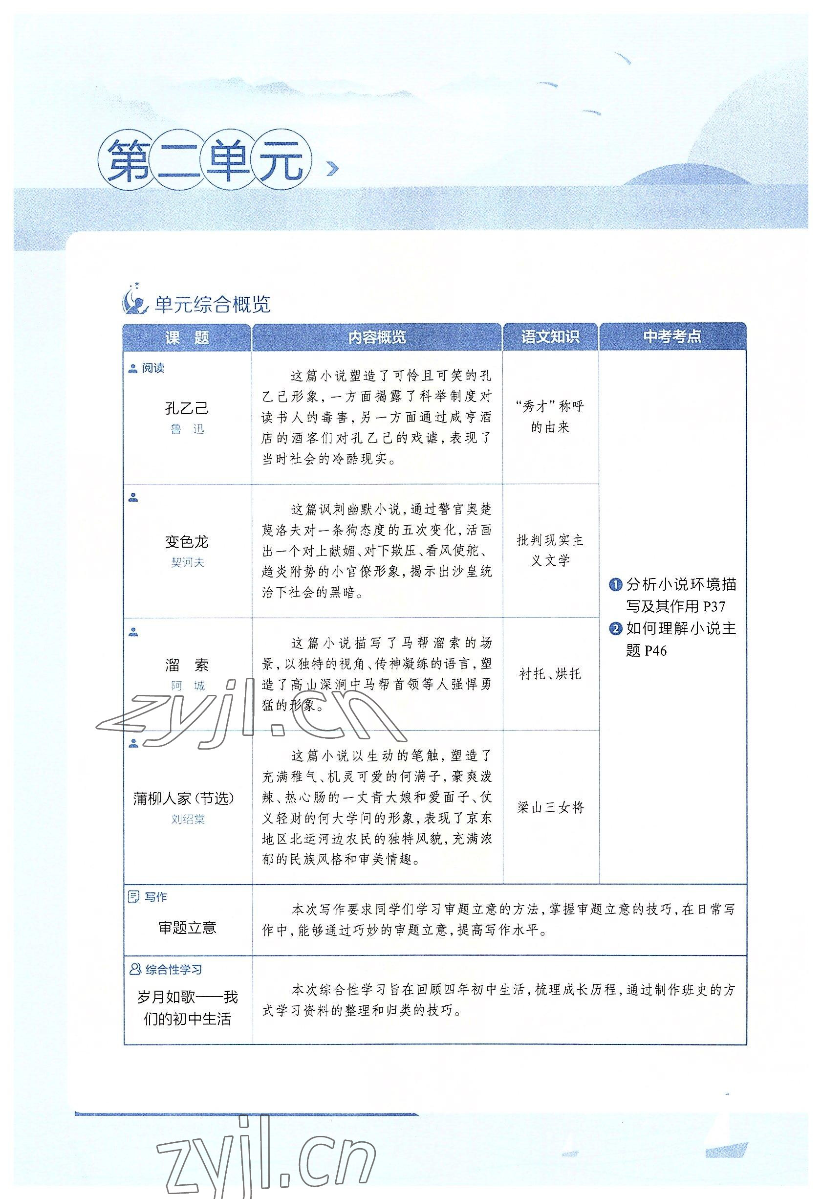 2022年教材課本九年級(jí)語文下冊人教版五四制 參考答案第28頁