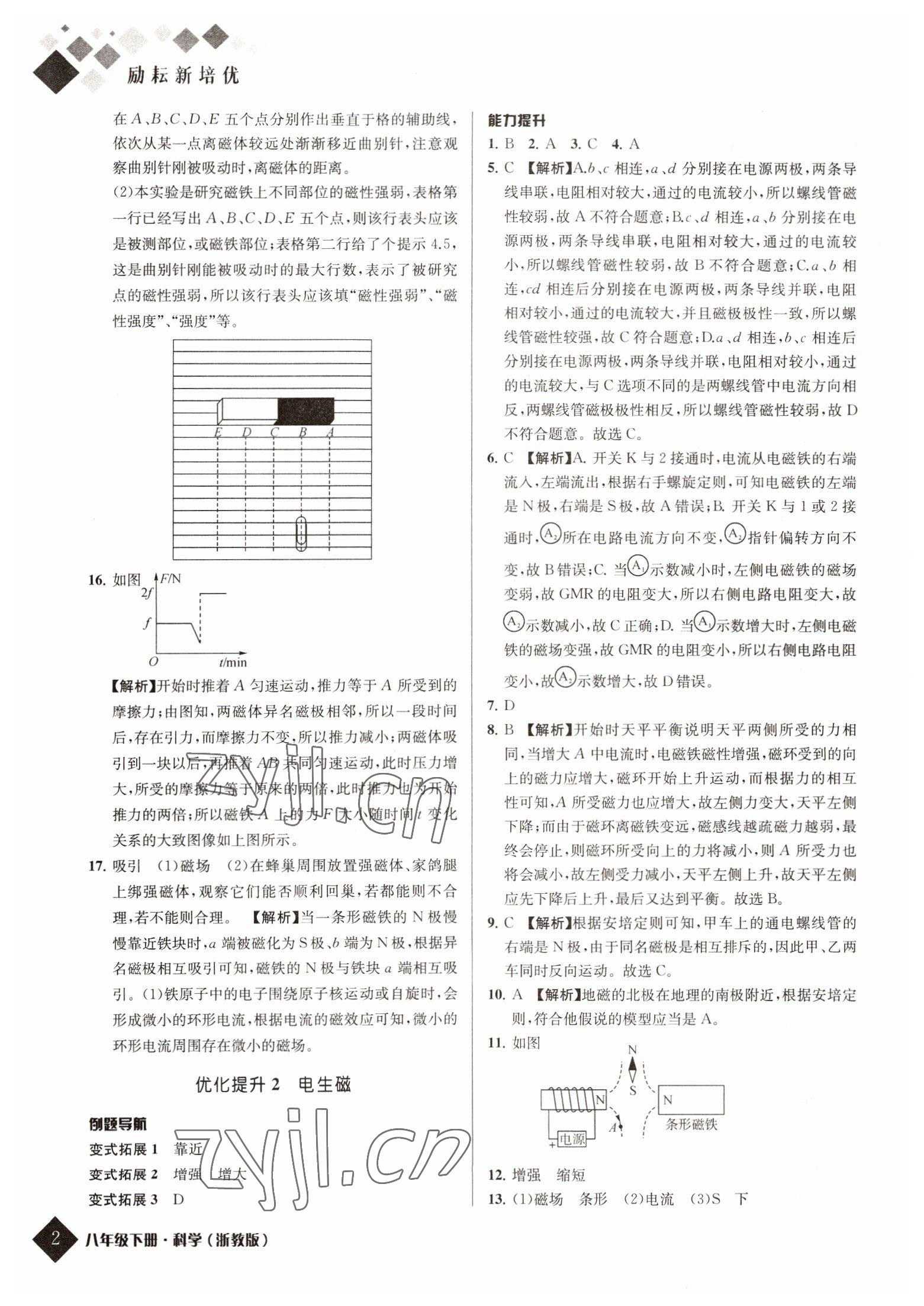 2022年勵耘新培優(yōu)八年級科學(xué)下冊浙教版 參考答案第2頁