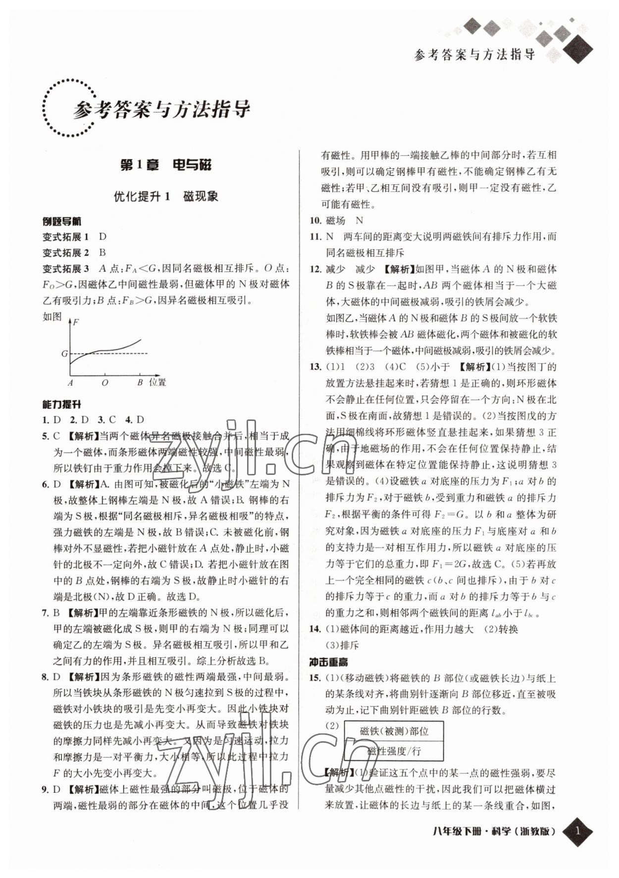 2022年勵耘新培優(yōu)八年級科學下冊浙教版 參考答案第1頁