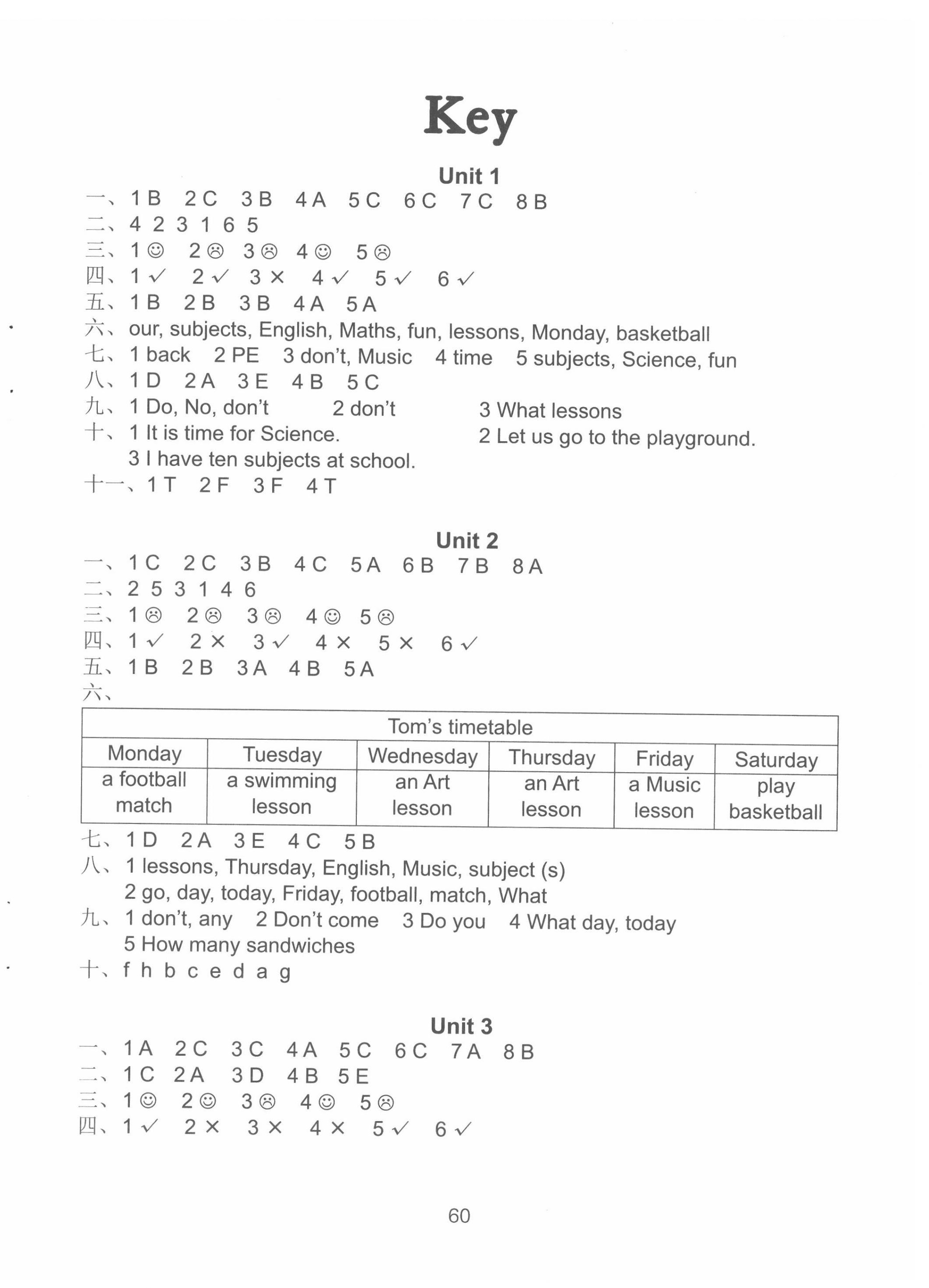 2022年課課練小學(xué)英語(yǔ)活頁(yè)卷四年級(jí)下冊(cè)譯林版 第1頁(yè)