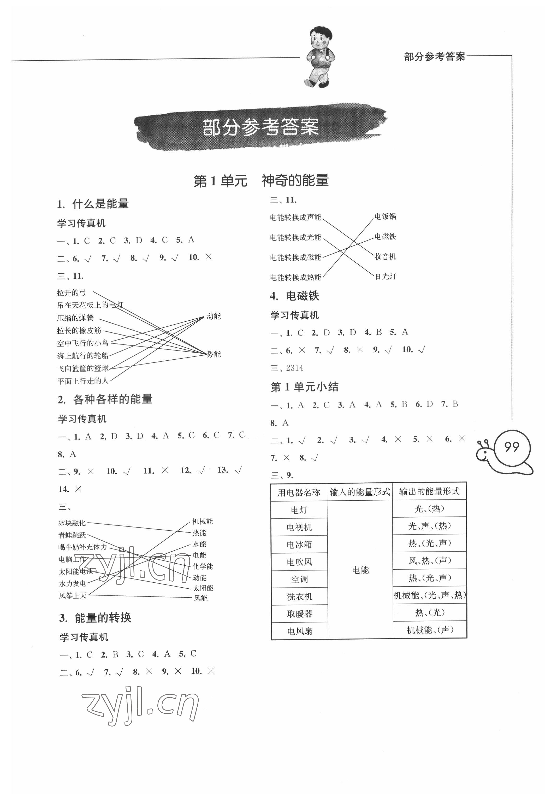 2022年小學(xué)科學(xué)習(xí)作六年級(jí)下冊(cè) 第1頁(yè)