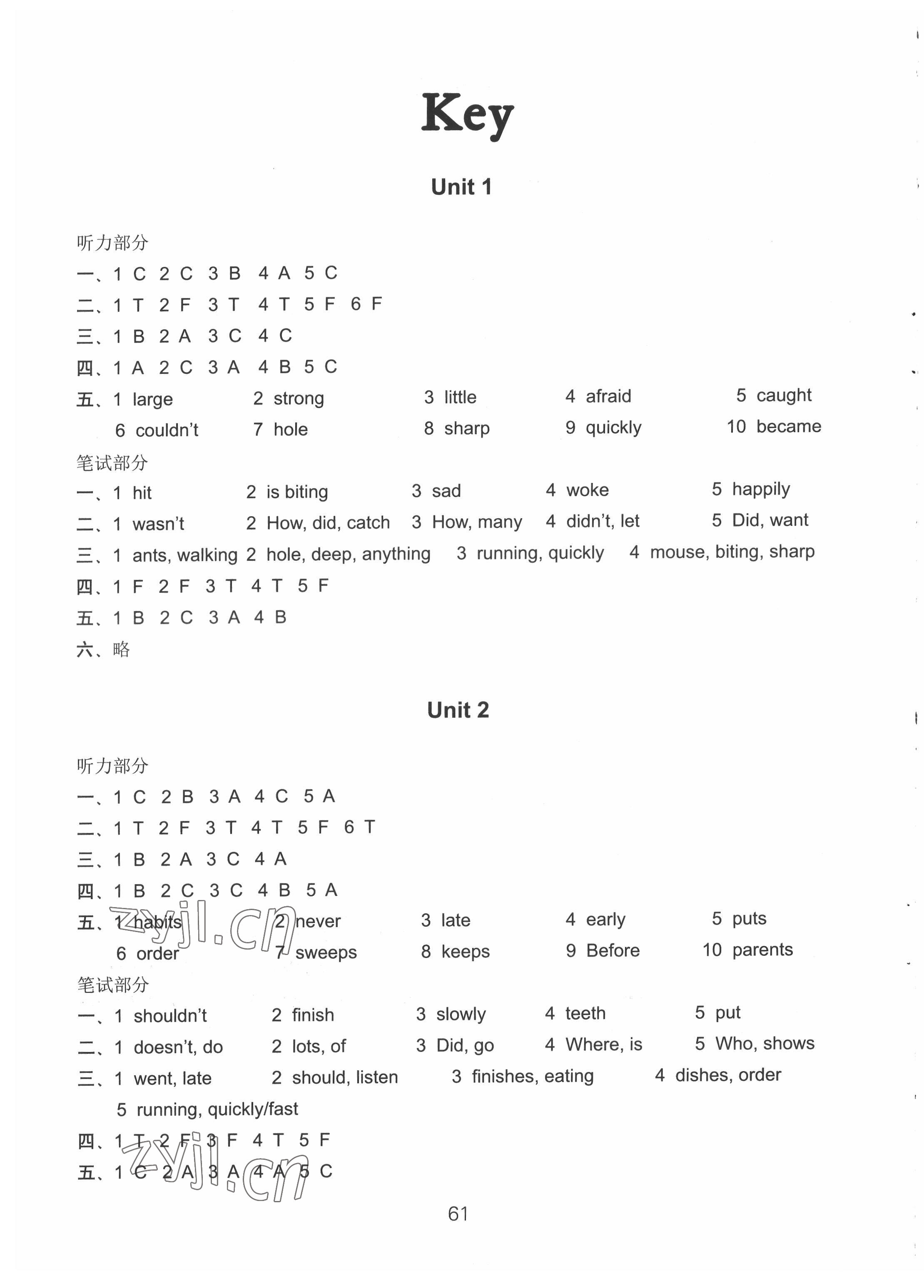 2022年課課練小學(xué)英語活頁(yè)卷五年級(jí)下冊(cè)譯林版 參考答案第1頁(yè)