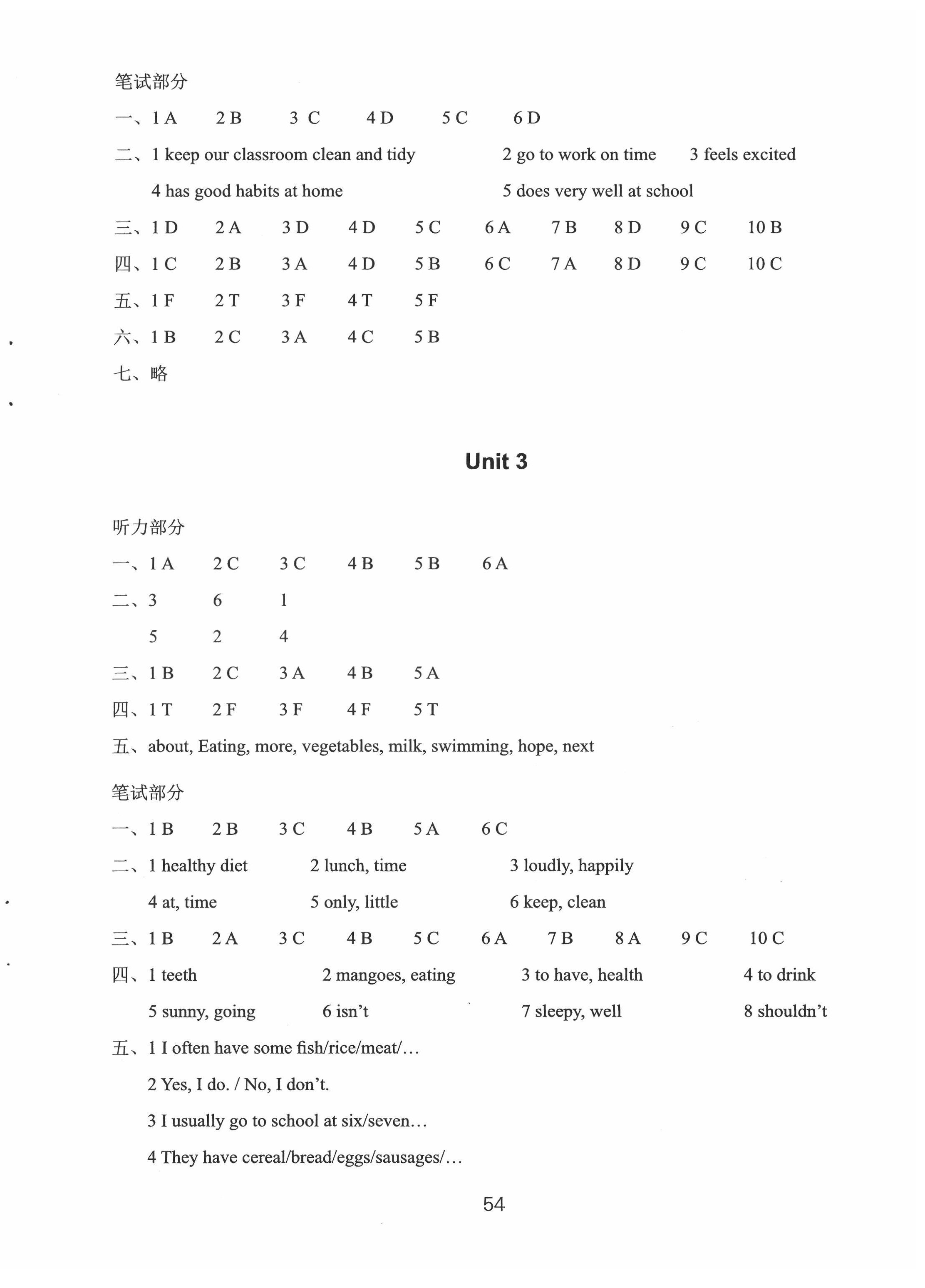 2022年强化练习小学英语六年级下册译林版 第2页