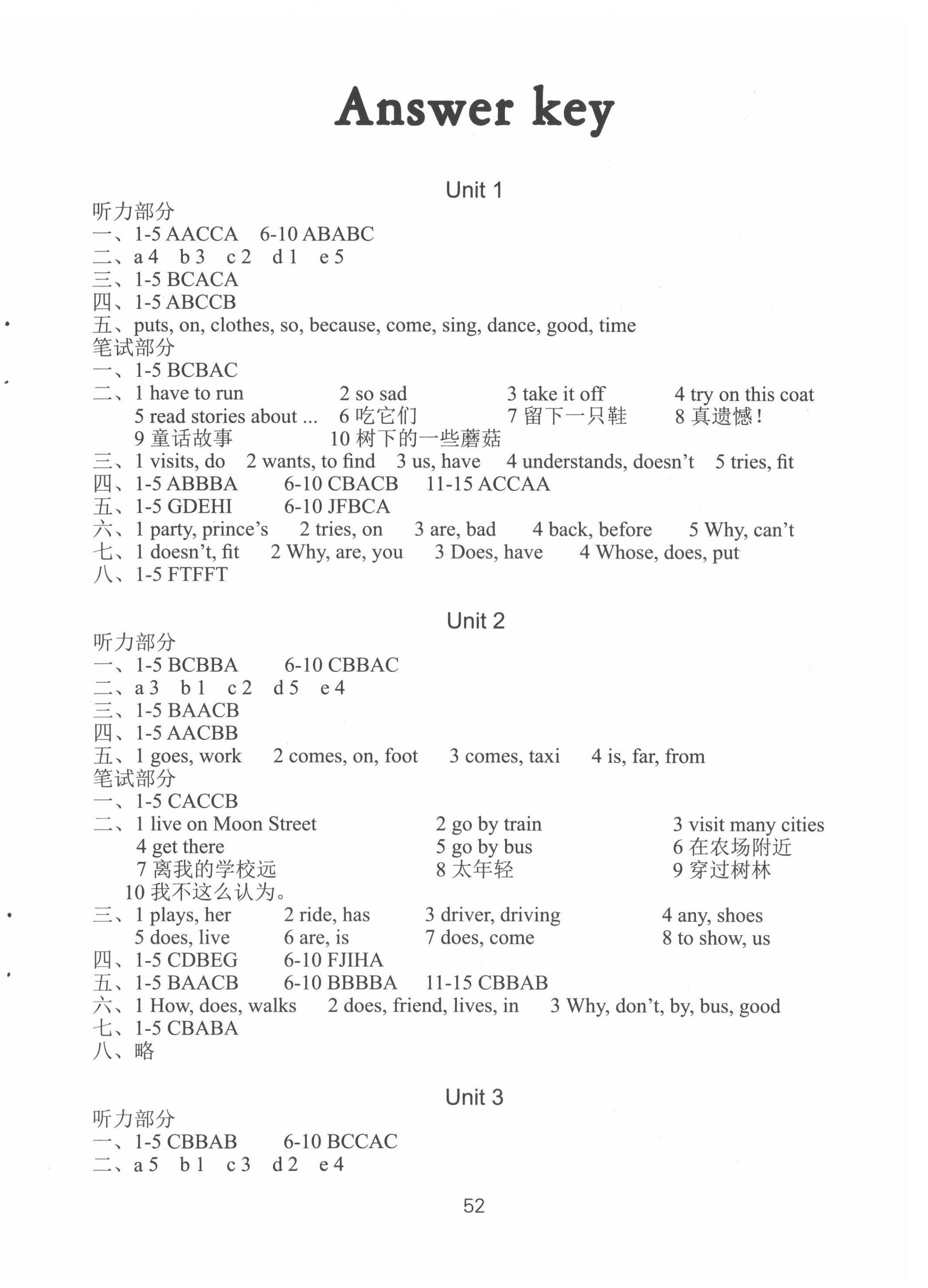 2022年小學(xué)英語強化練習(xí)五年級下冊譯林版 第1頁