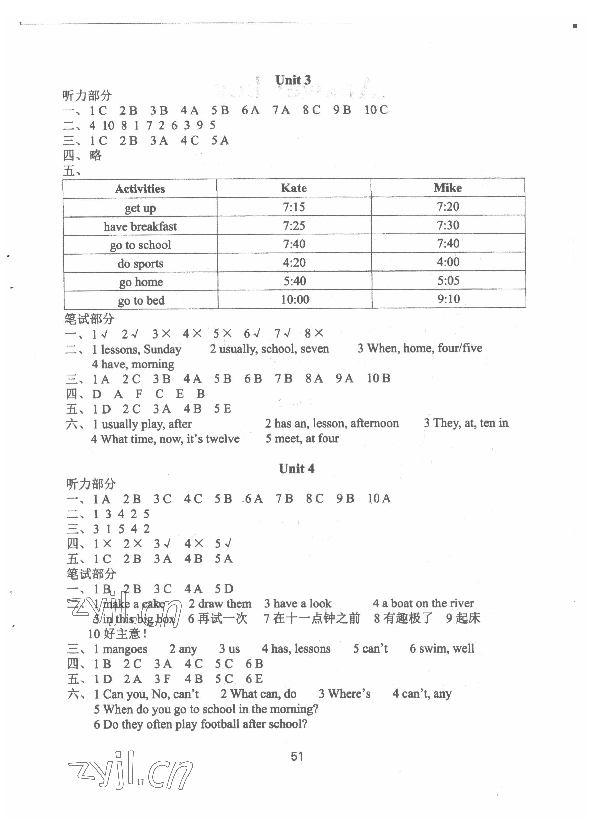 2022年小学英语强化练习四年级下册译林版 参考答案第2页