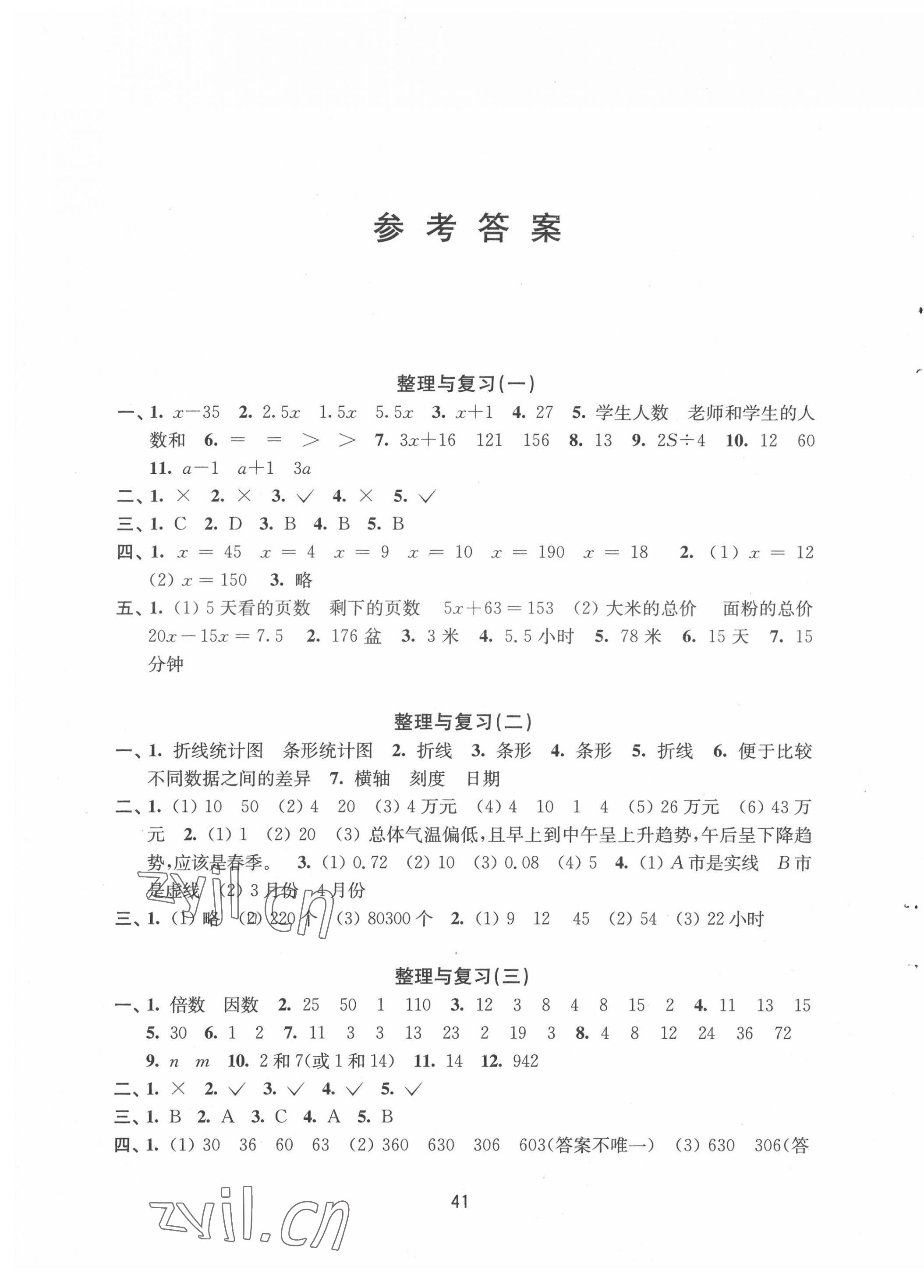 2022年強(qiáng)化練習(xí)五年級(jí)數(shù)學(xué)下冊(cè)蘇教版 第1頁(yè)