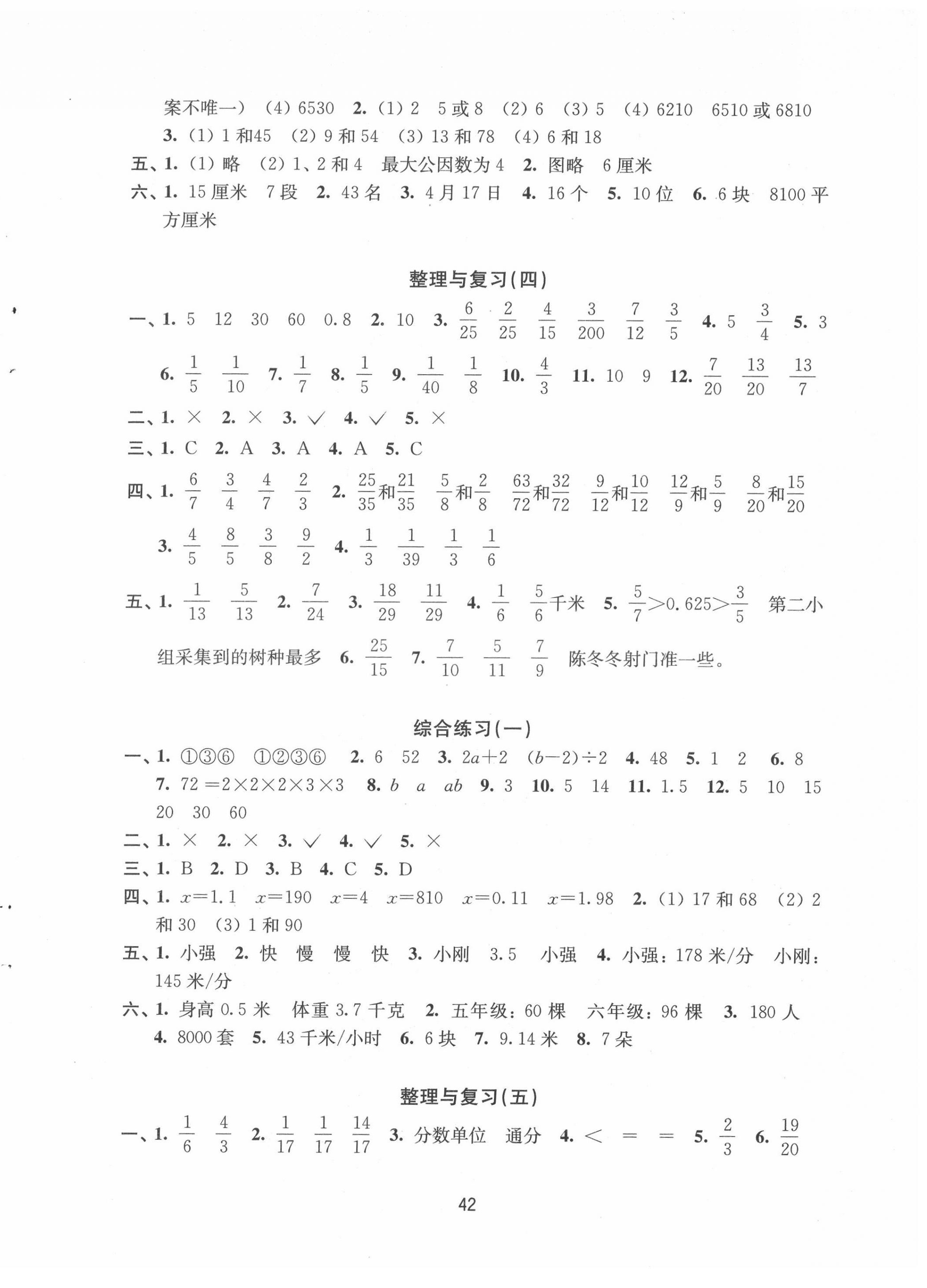 2022年强化练习五年级数学下册苏教版 第2页