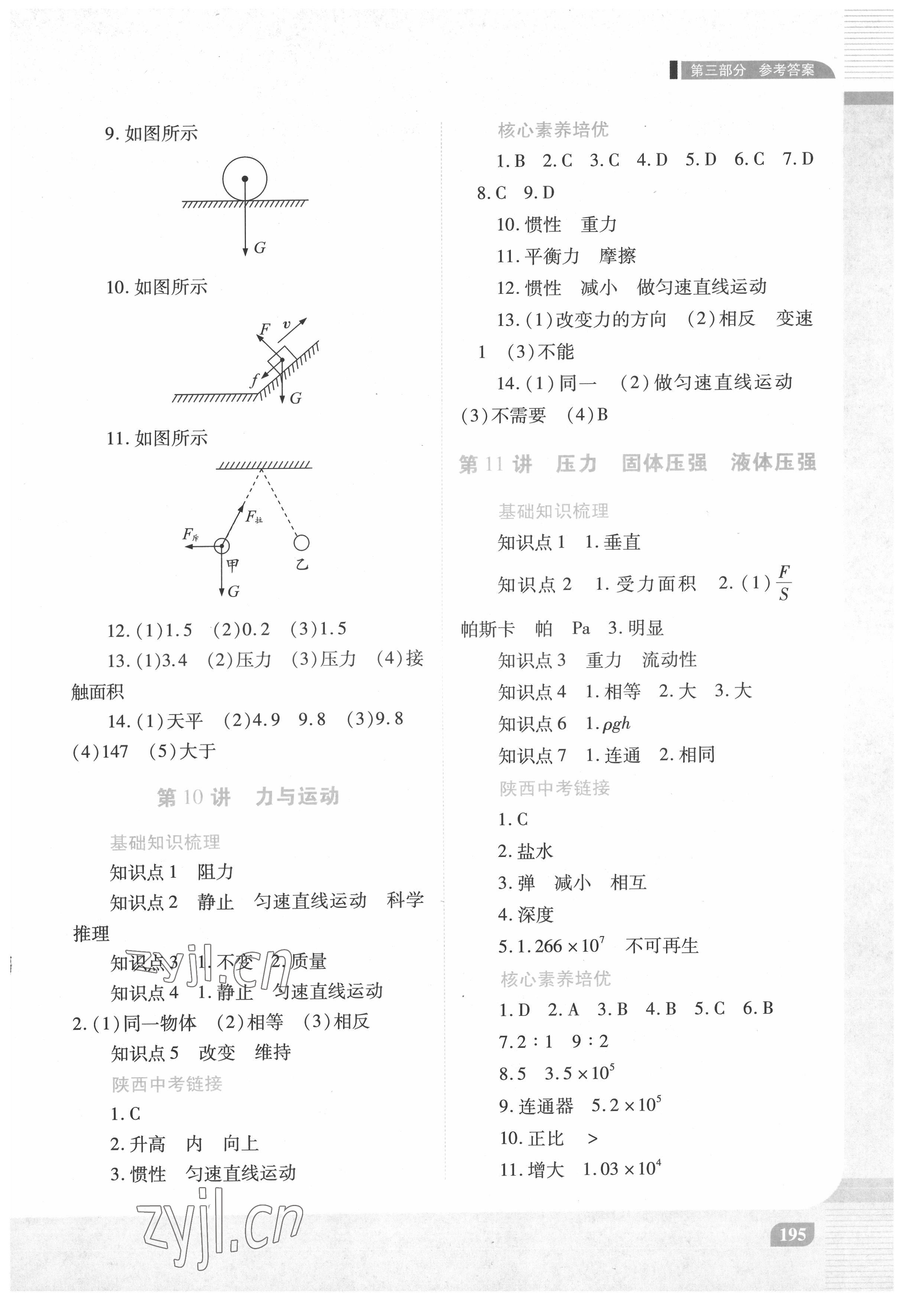 2022年初中終結(jié)性練習(xí)物理中考人教版 參考答案第6頁(yè)