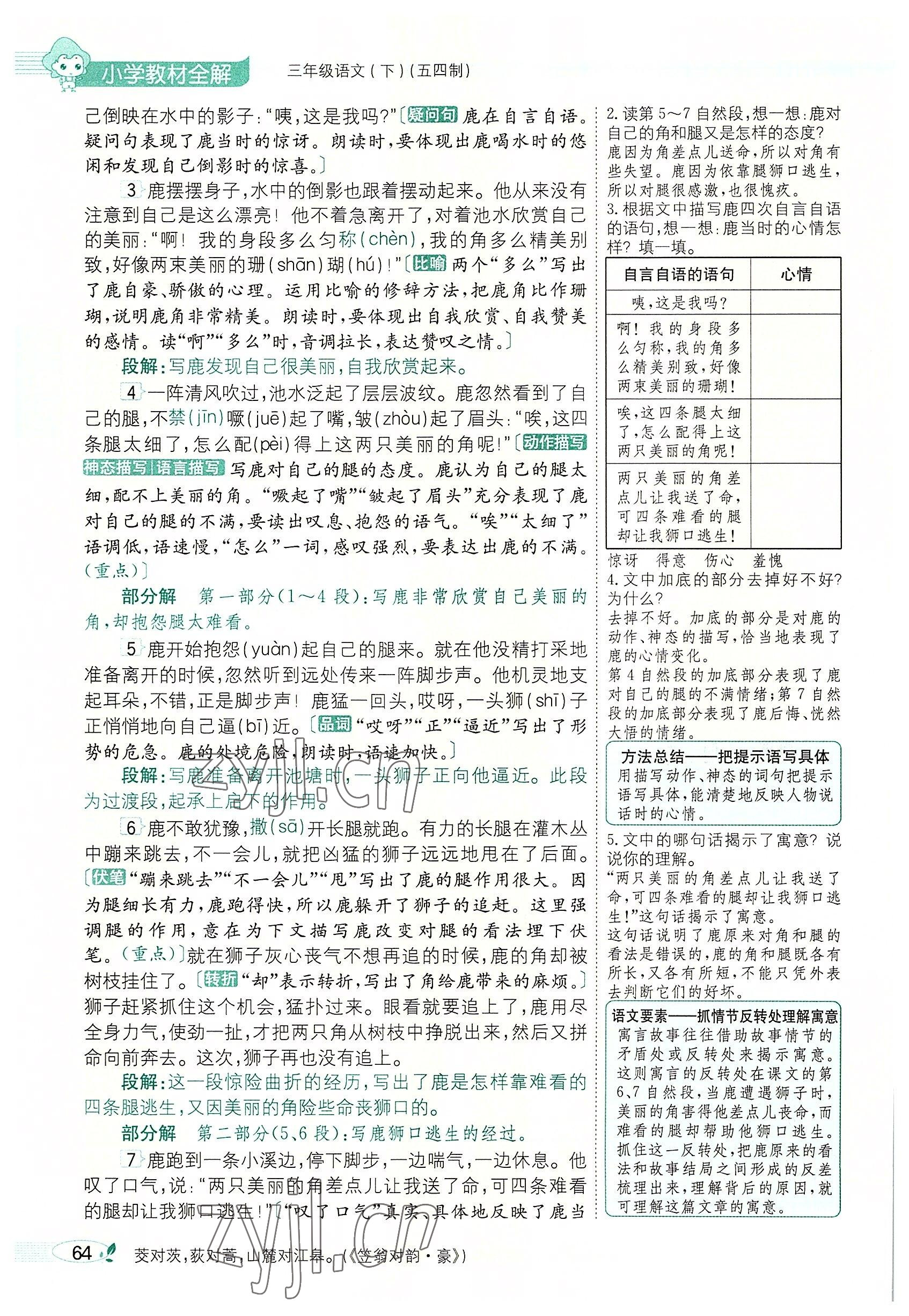 2022年教材課本三年級(jí)語文下冊(cè)人教版五四制 參考答案第63頁