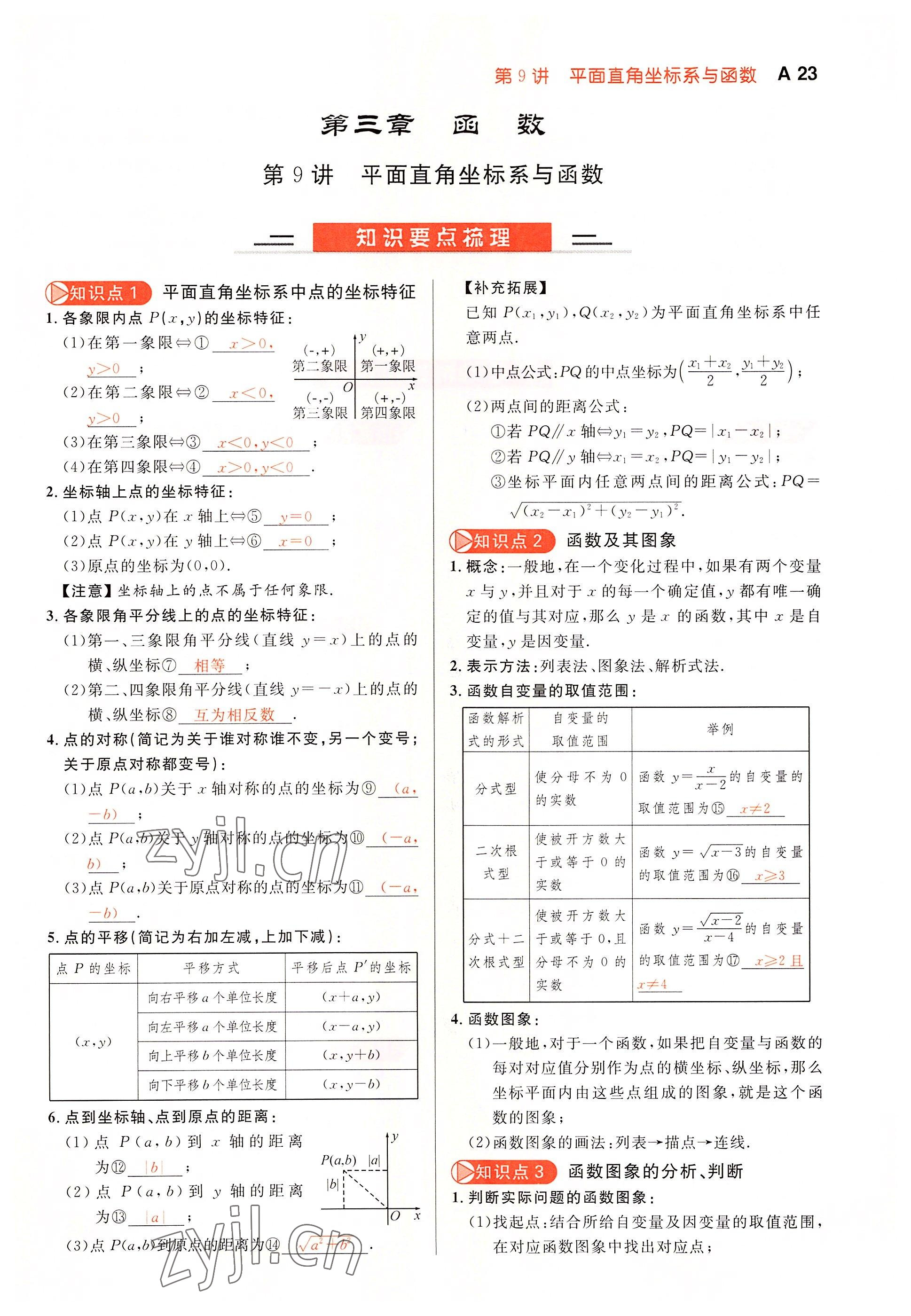 2022年中考先鋒吉林出版集團數學黃石專版 參考答案第23頁
