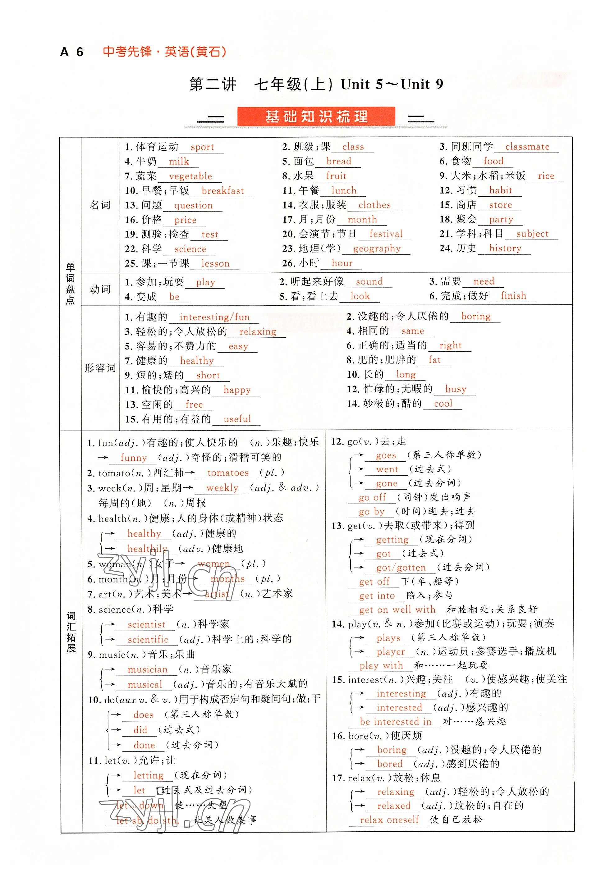 2022年中考先鋒吉林出版集團英語黃石專版 參考答案第10頁