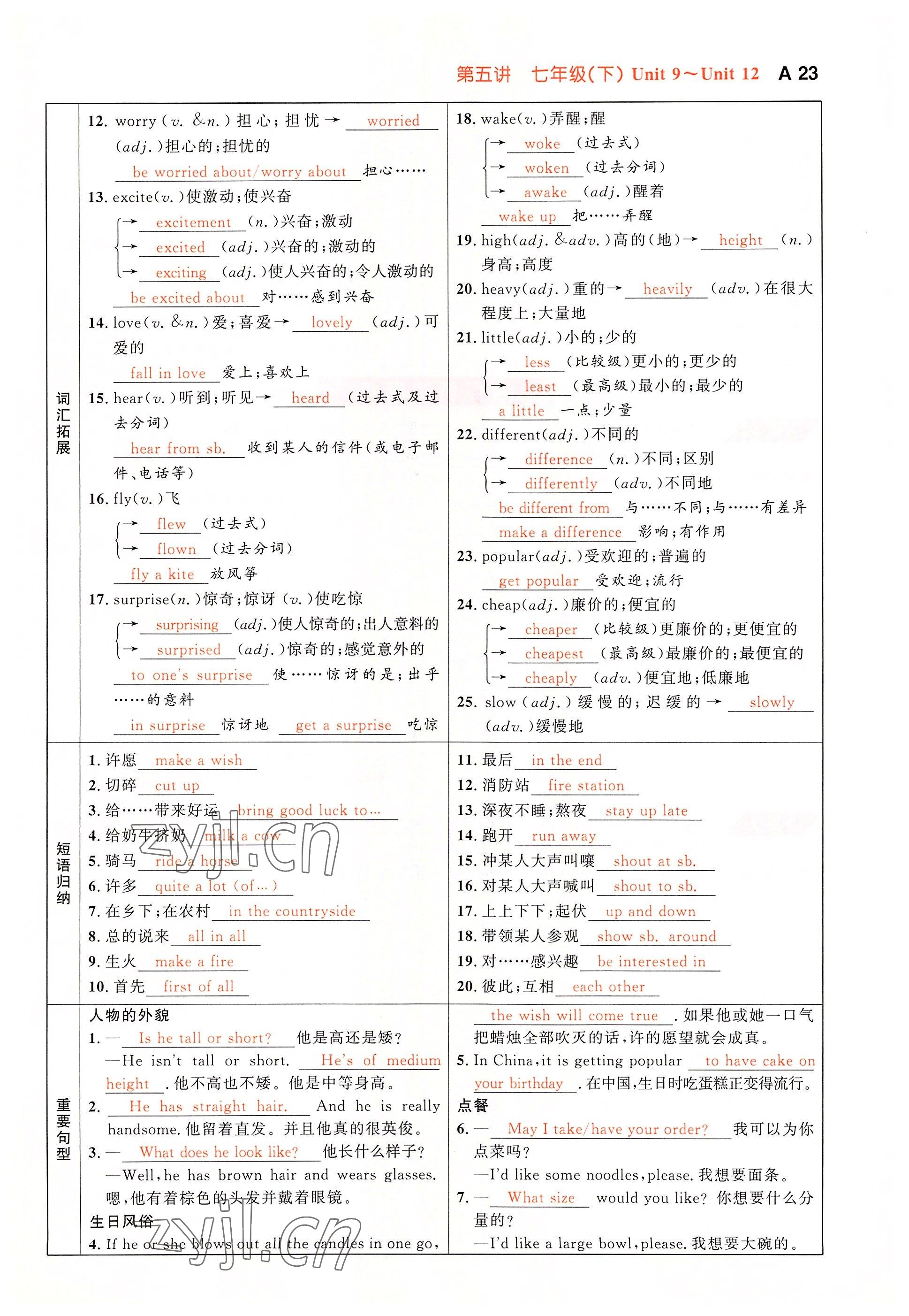 2022年中考先鋒吉林出版集團英語黃石專版 參考答案第27頁