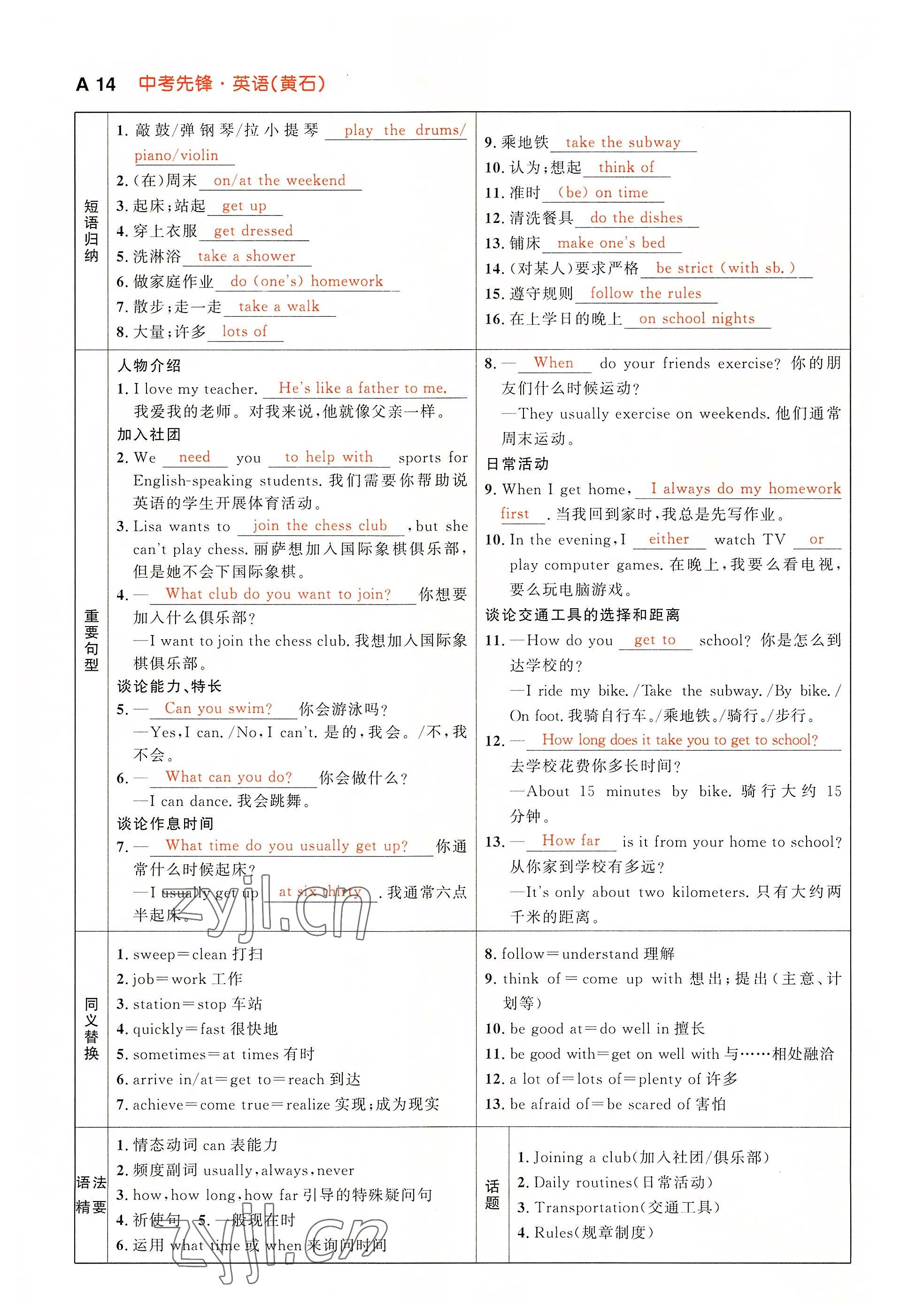 2022年中考先鋒吉林出版集團英語黃石專版 參考答案第18頁