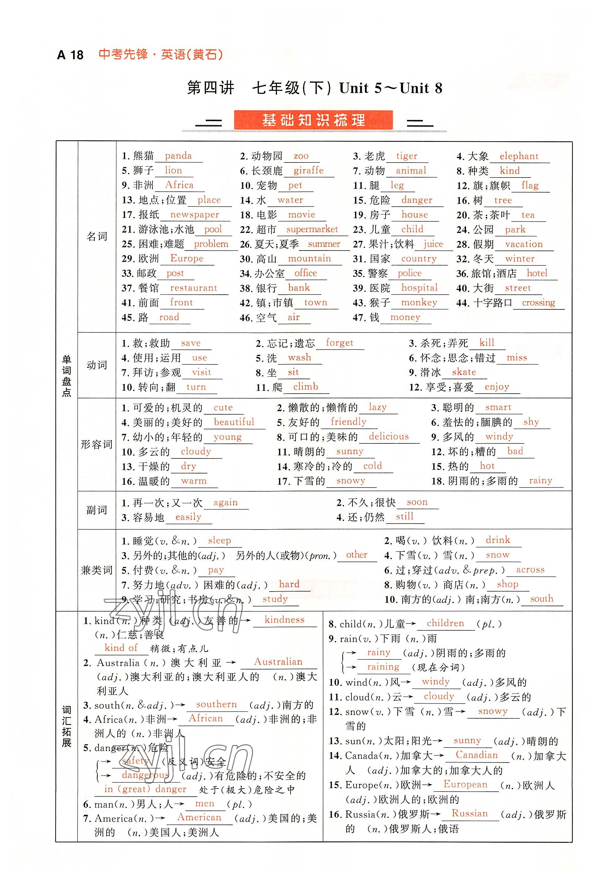 2022年中考先鋒吉林出版集團英語黃石專版 參考答案第22頁