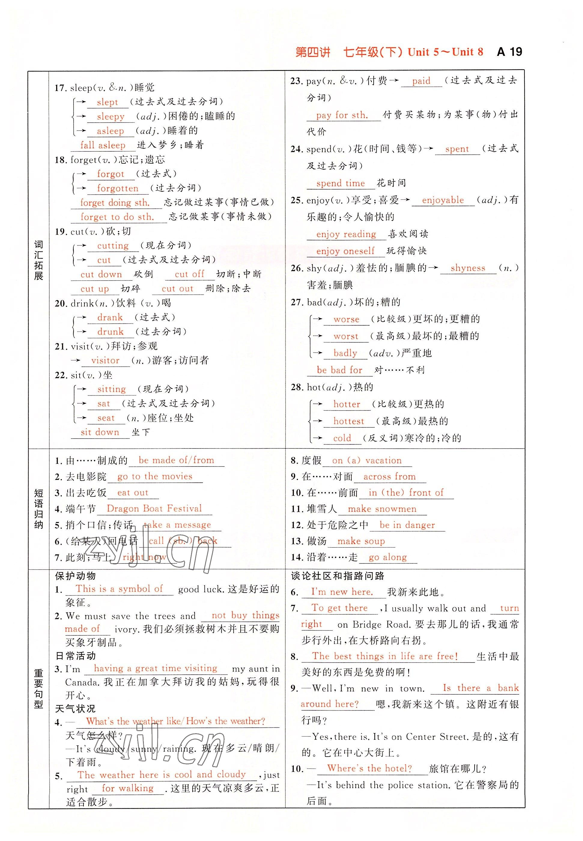 2022年中考先鋒吉林出版集團英語黃石專版 參考答案第23頁