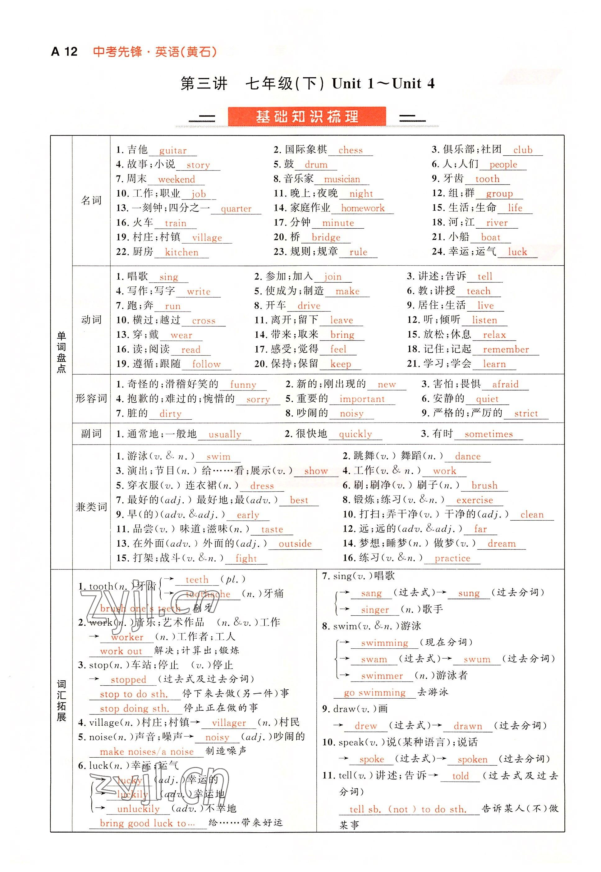 2022年中考先鋒吉林出版集團英語黃石專版 參考答案第16頁