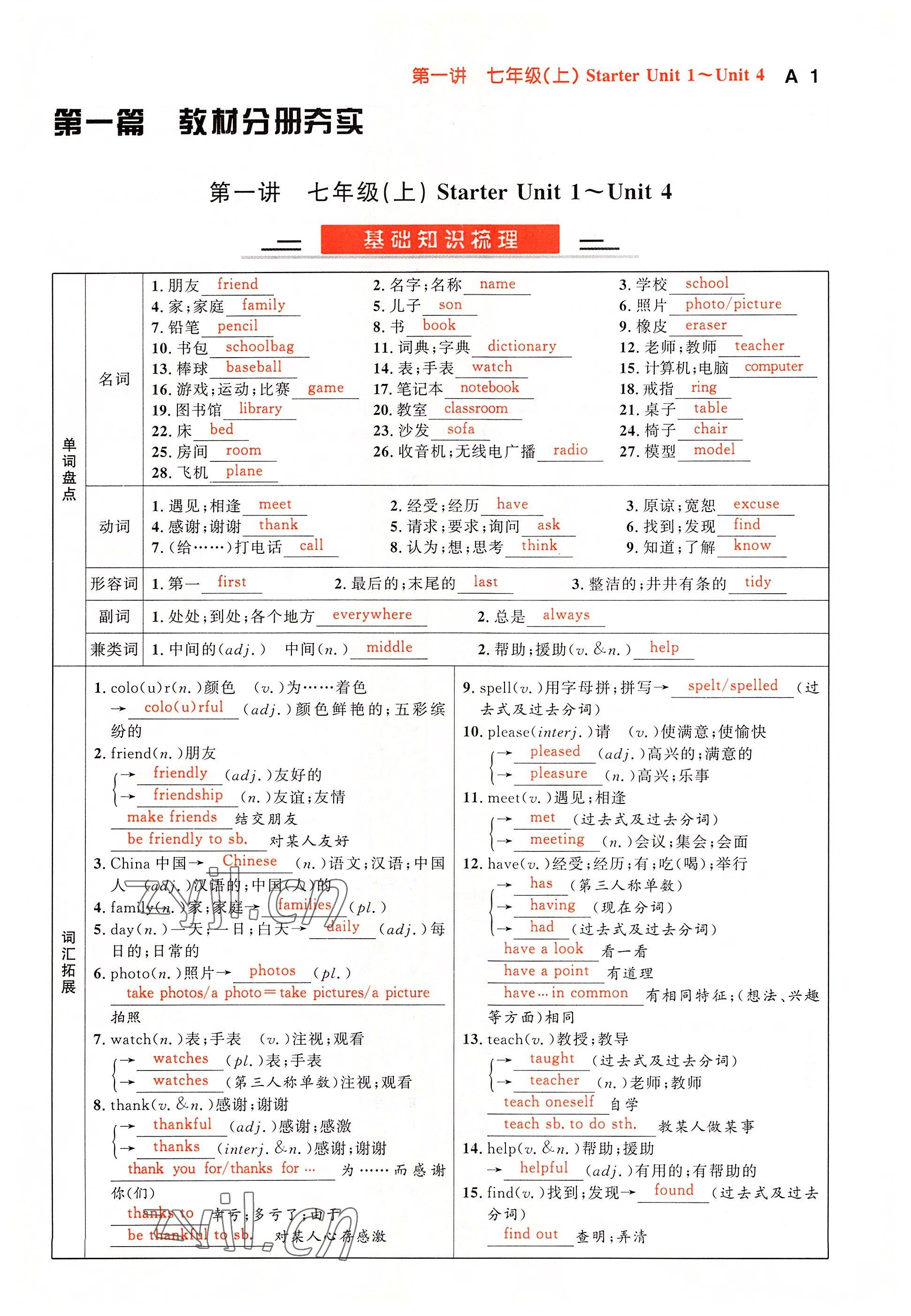 2022年中考先鋒吉林出版集團英語黃石專版 參考答案第5頁