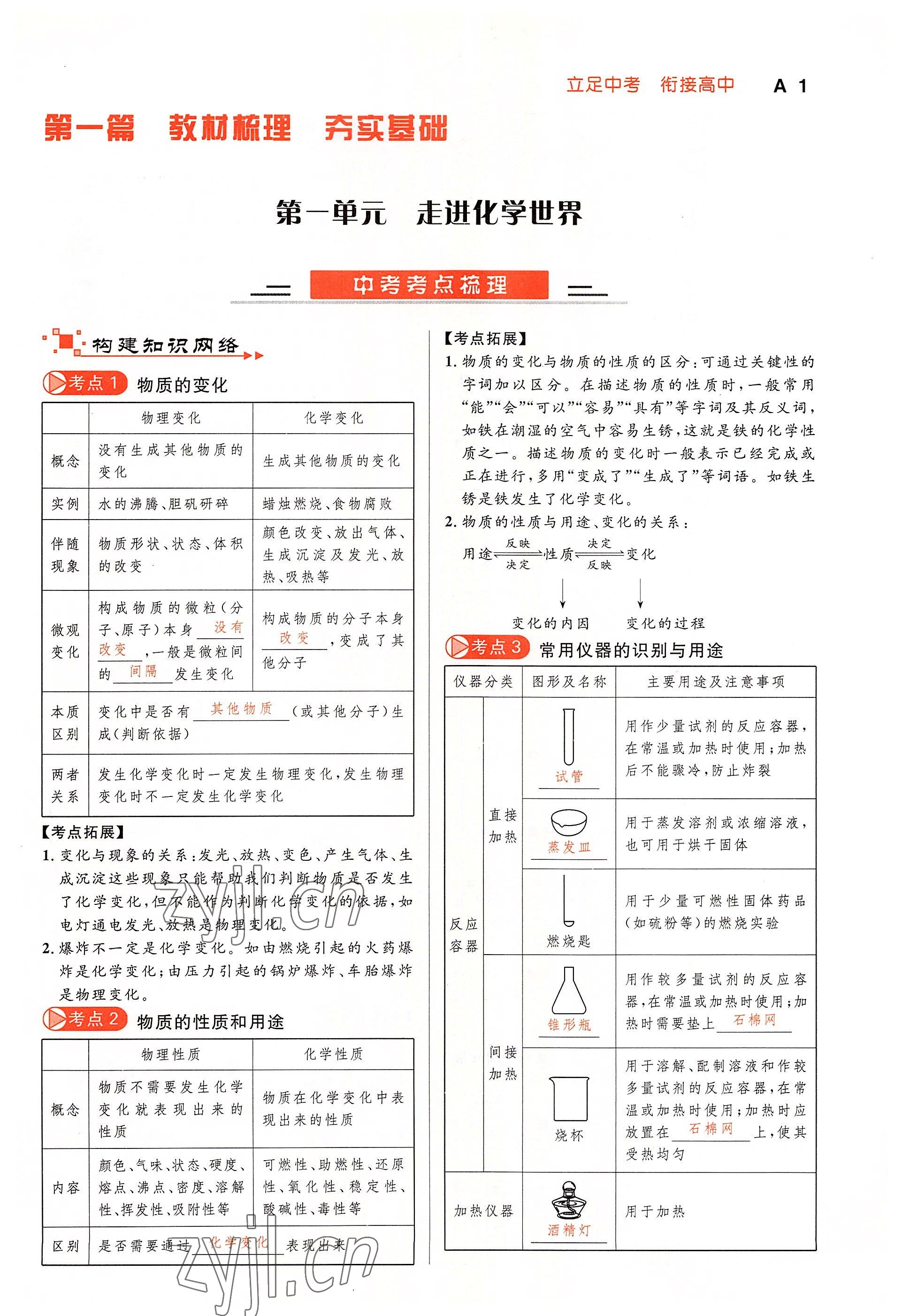 2022年中考先鋒吉林出版集團化學黃石專版 參考答案第1頁
