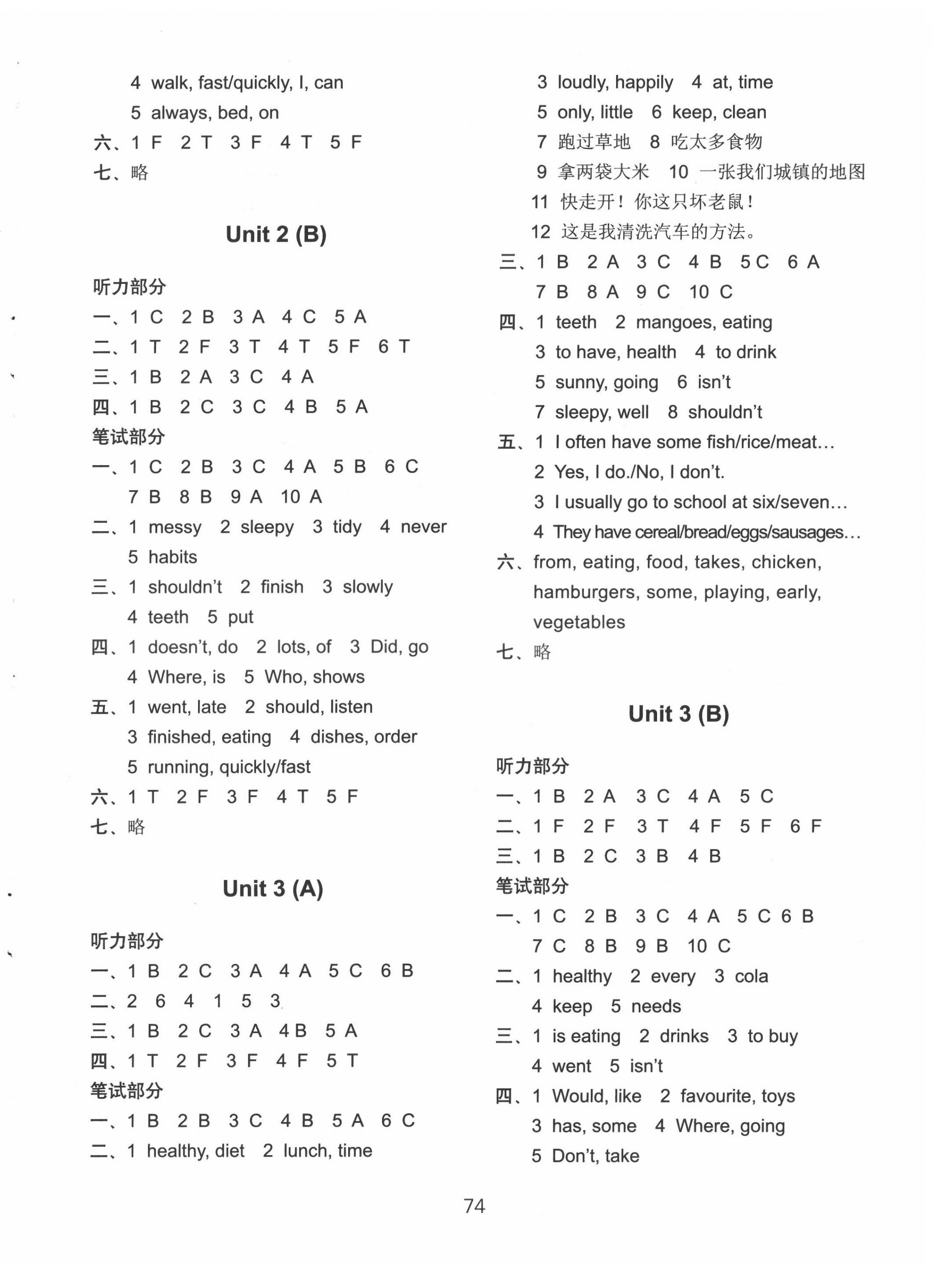 2022年課課練小學(xué)英語AB卷六年級下冊譯林版 第2頁