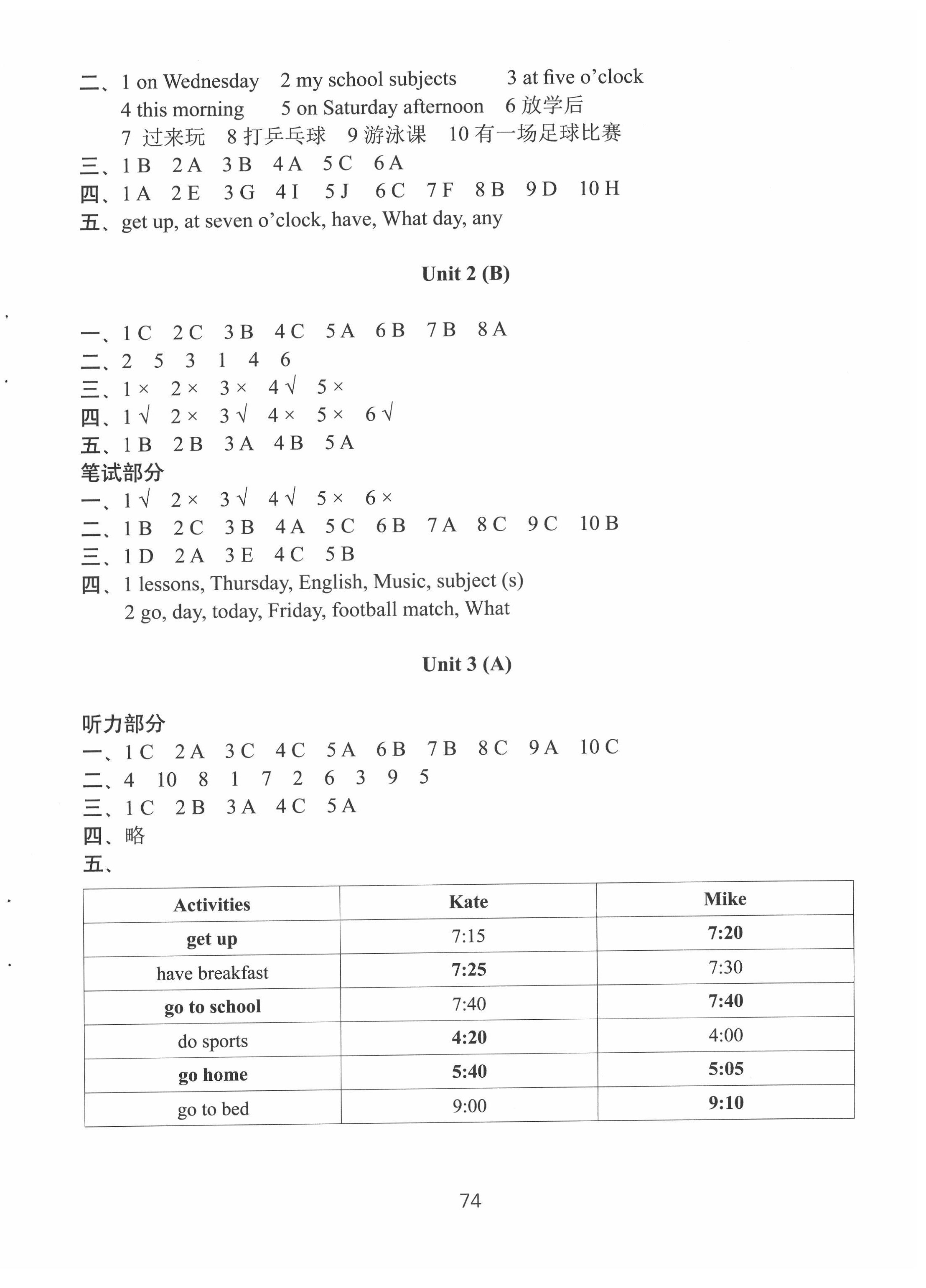 2022年课课练小学英语AB卷四年级下册译林版 第2页