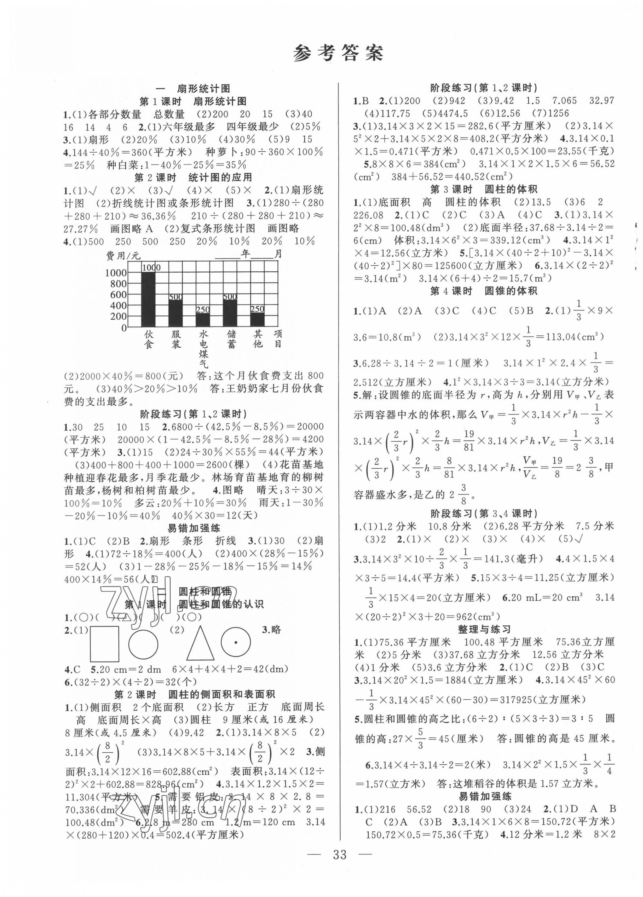 2022年全頻道課時(shí)作業(yè)六年級(jí)數(shù)學(xué)下冊(cè)蘇教版 第1頁(yè)