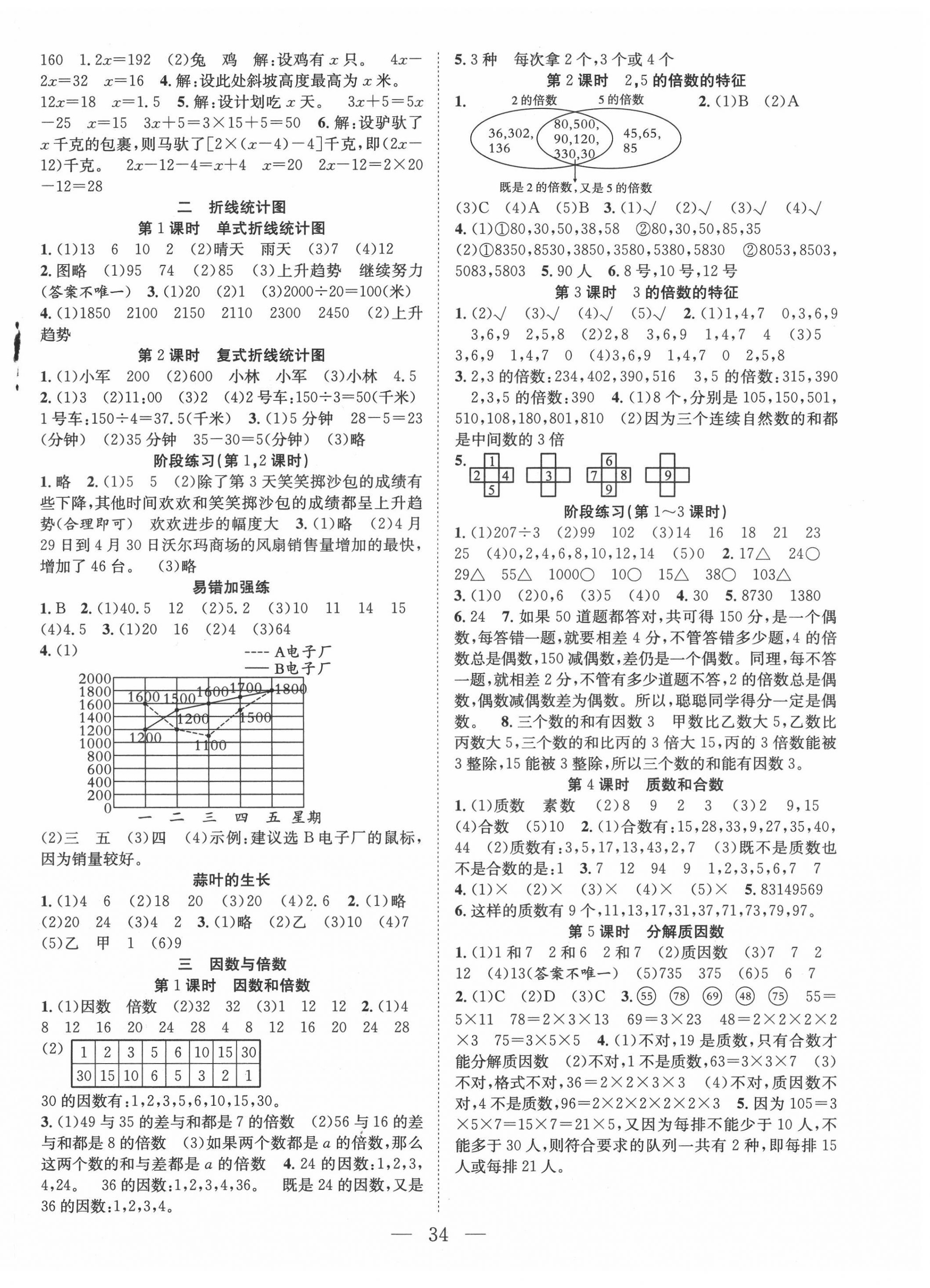 2022年全頻道課時(shí)作業(yè)五年級(jí)數(shù)學(xué)下冊(cè)蘇教版 第2頁(yè)