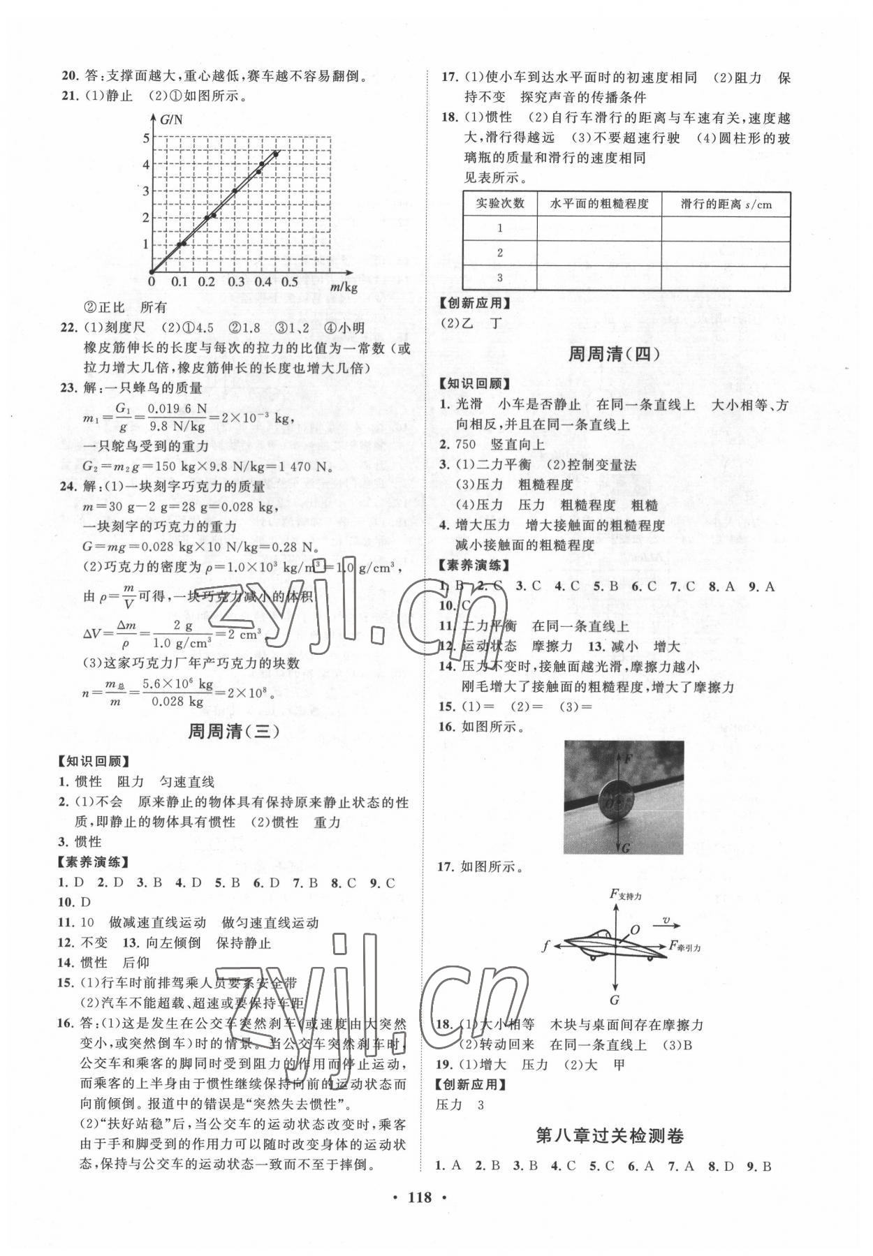 2022年同步練習(xí)冊(cè)分層卷八年級(jí)物理下冊(cè)人教版 第2頁