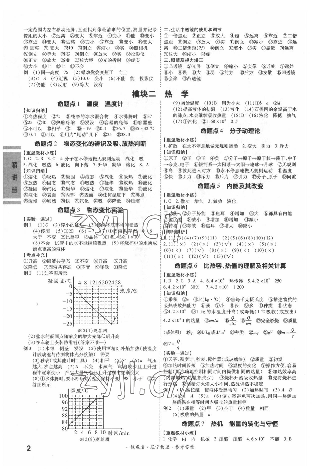 2022年一战成名考前新方案物理人教版辽宁专版 第2页