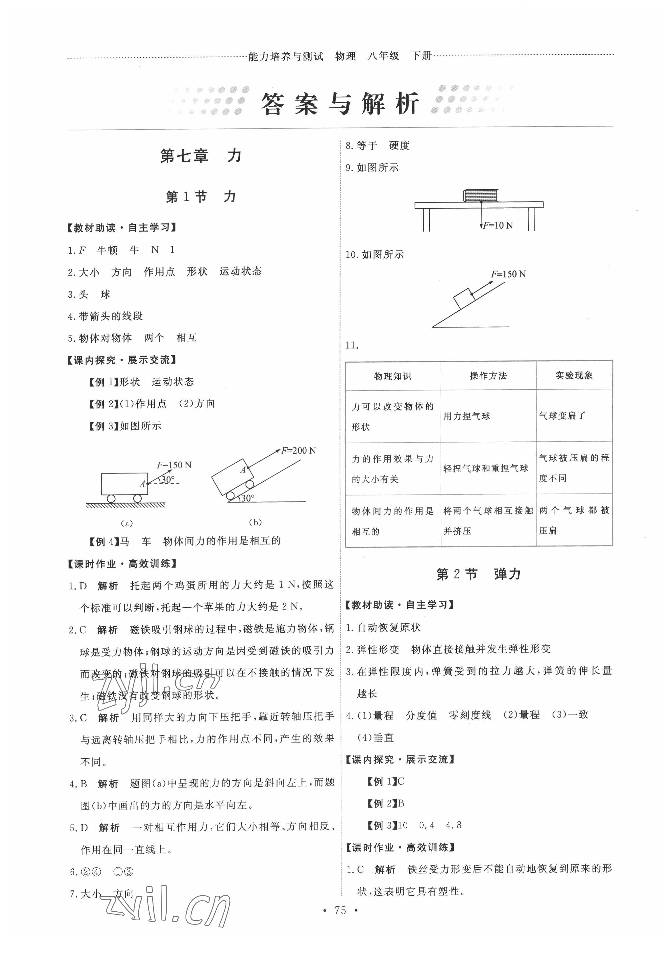 2022年能力培养与测试八年级物理下册人教版湖南专版 第1页