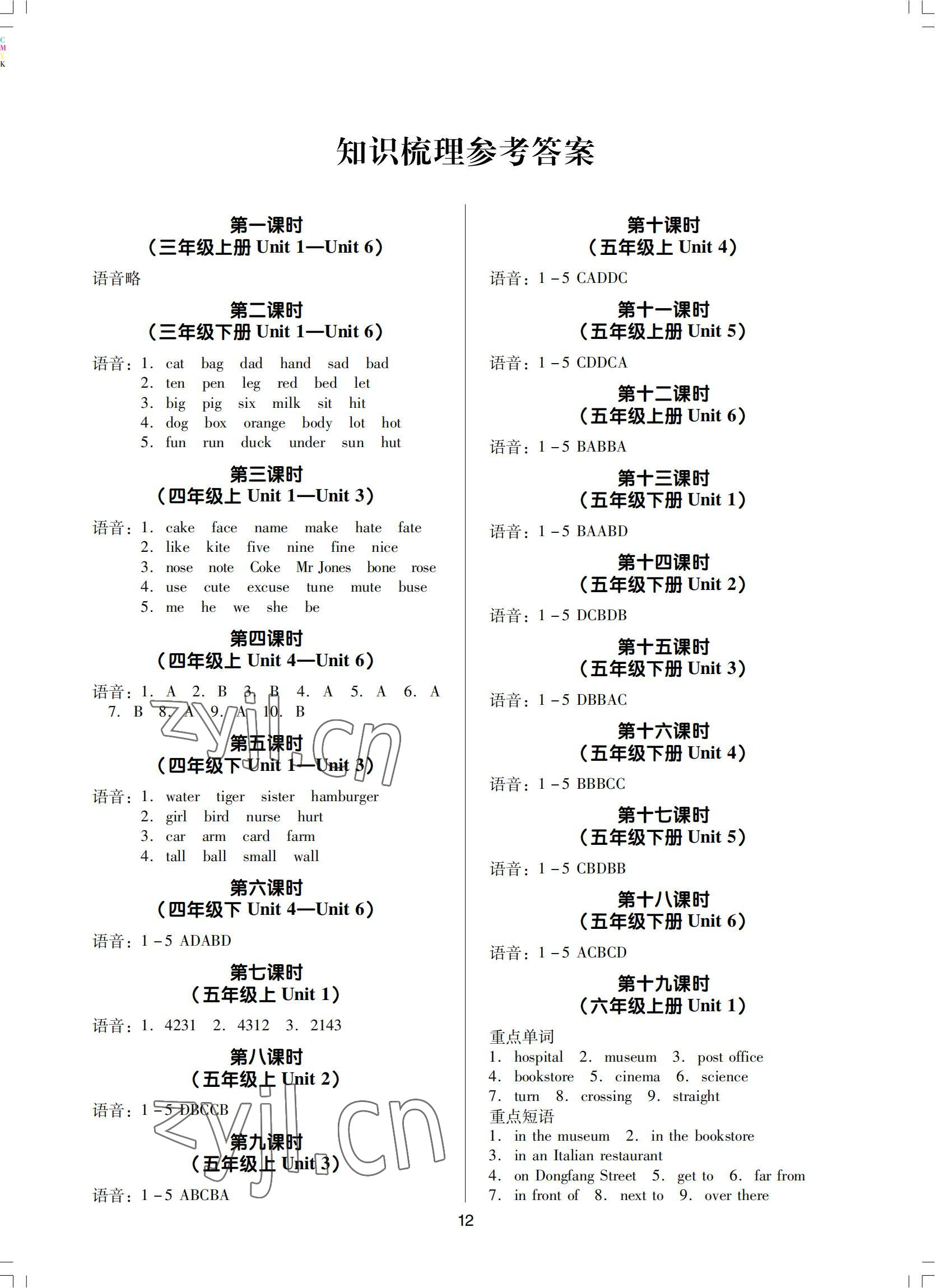 2022年小芽同學(xué)小考總復(fù)習(xí)英語 參考答案第1頁