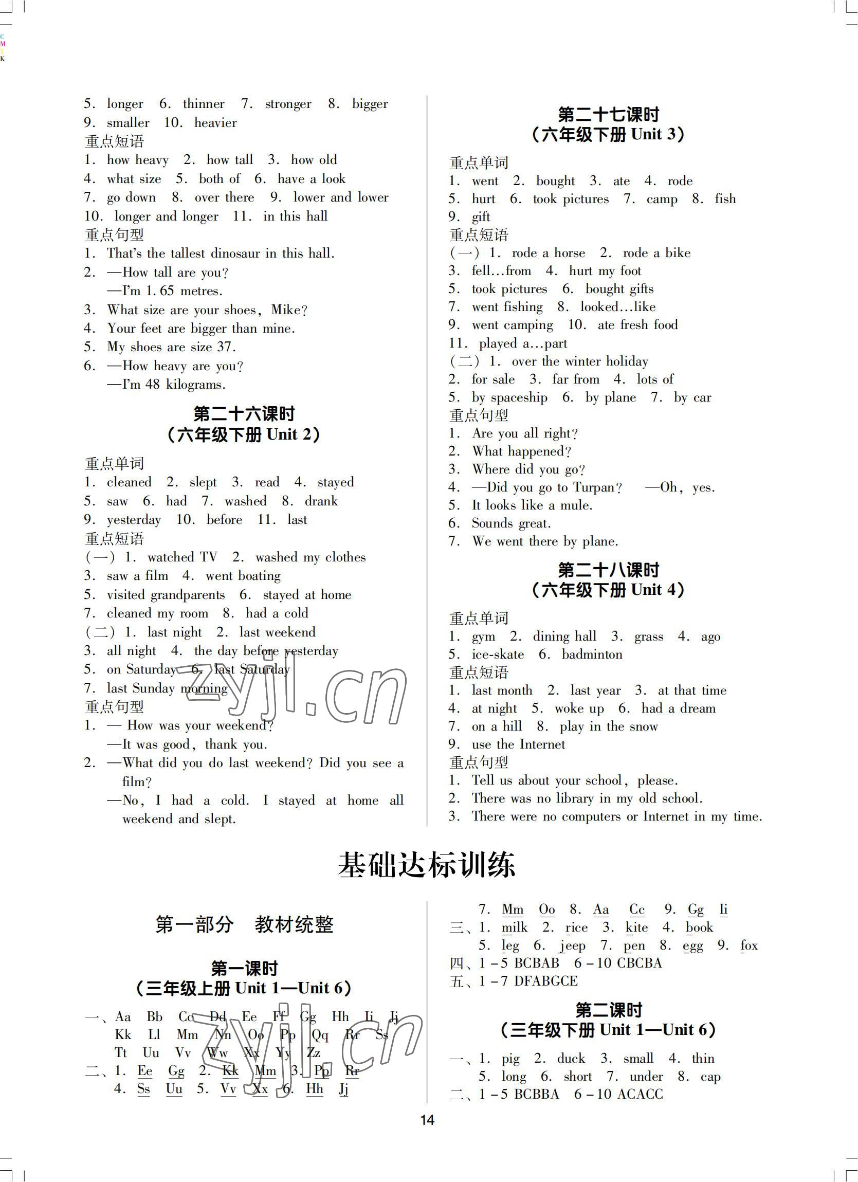 2022年小芽同學(xué)小考總復(fù)習(xí)英語 參考答案第3頁