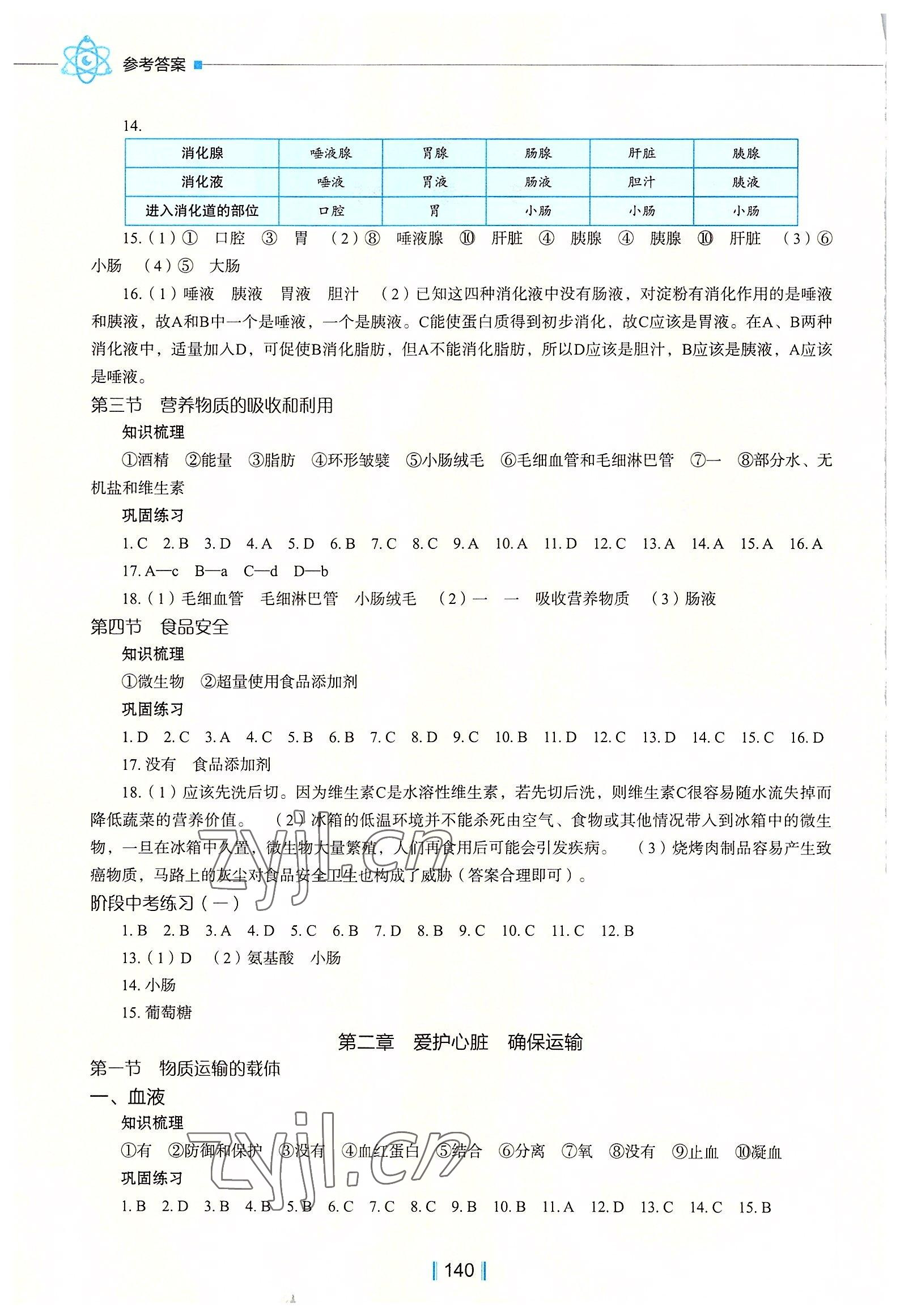 2022年新教材同步練七年級生物下冊冀教版重慶專版 第2頁