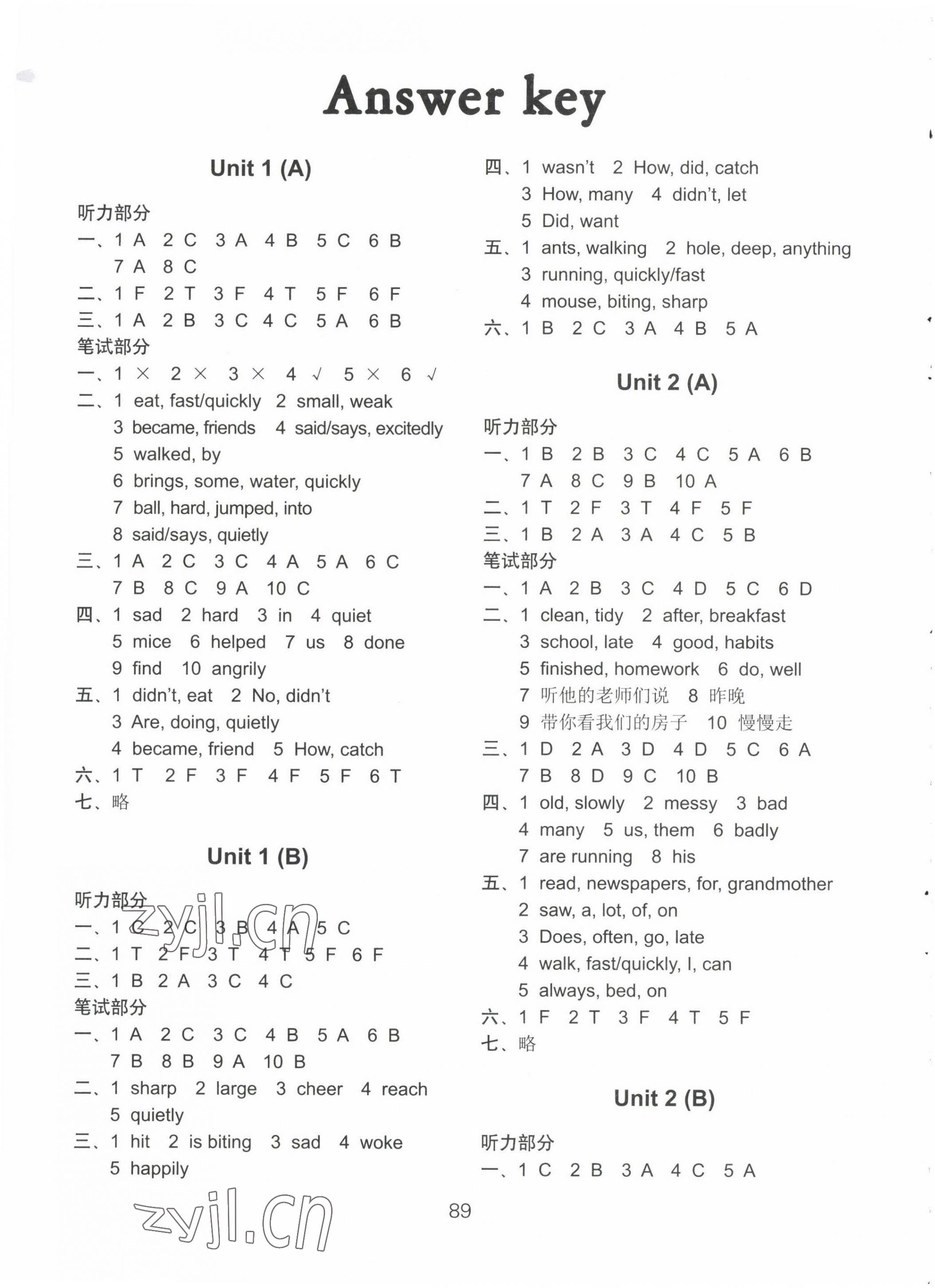 2022年課課練AB卷六年級英語下冊提優(yōu)版 參考答案第1頁