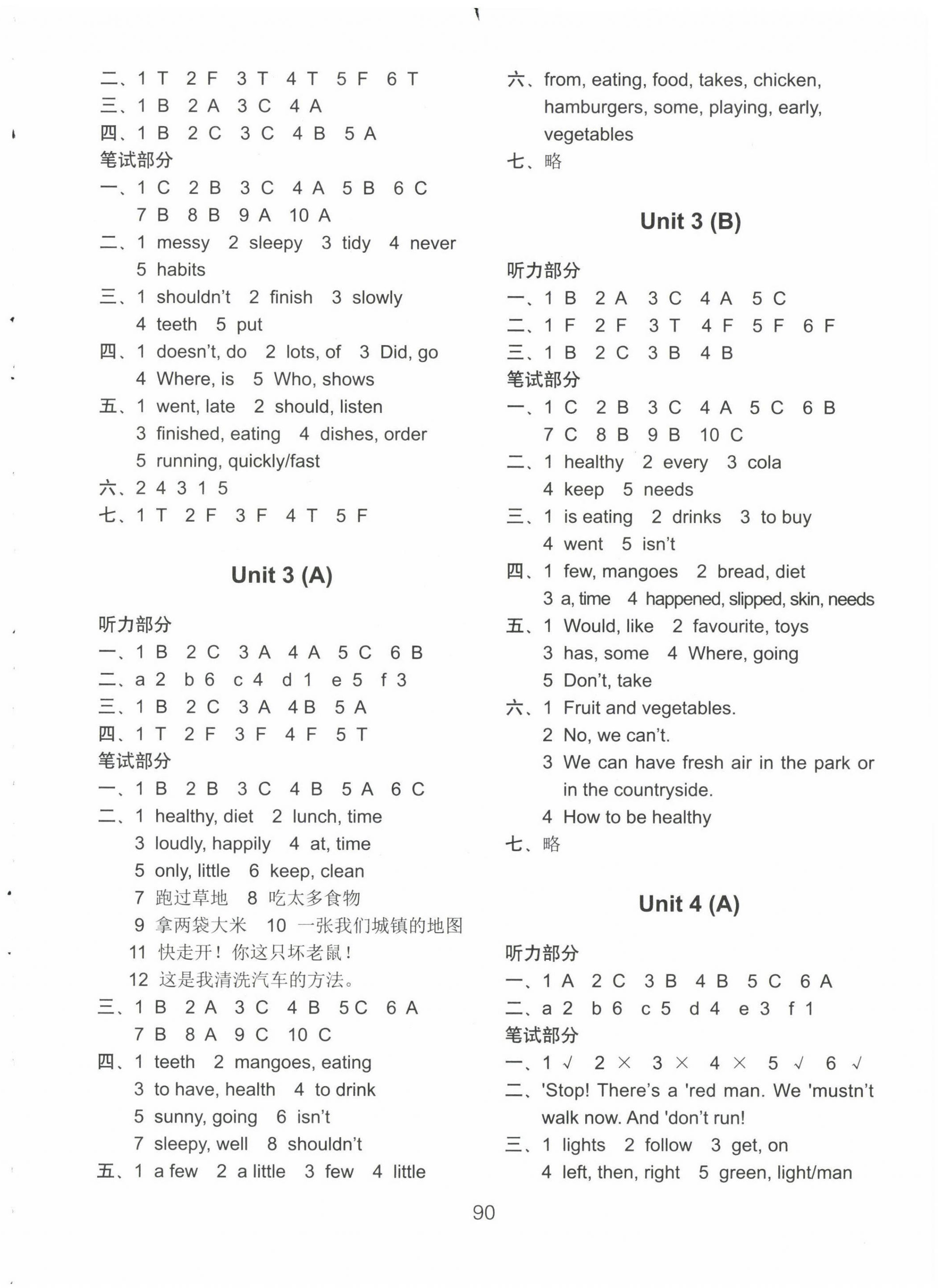 2022年課課練AB卷六年級英語下冊提優(yōu)版 參考答案第2頁