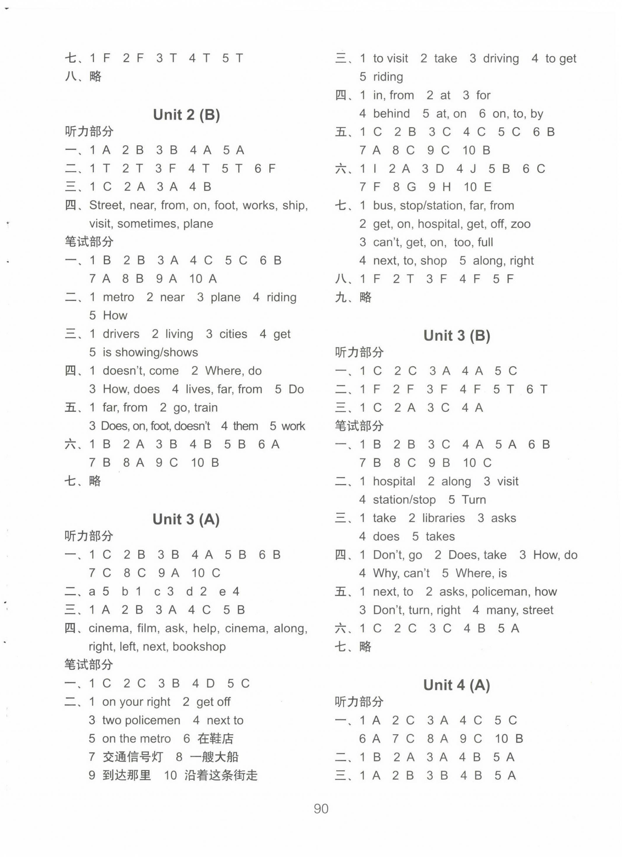 2022年課課練AB卷五年級英語下冊提優(yōu)版 第2頁