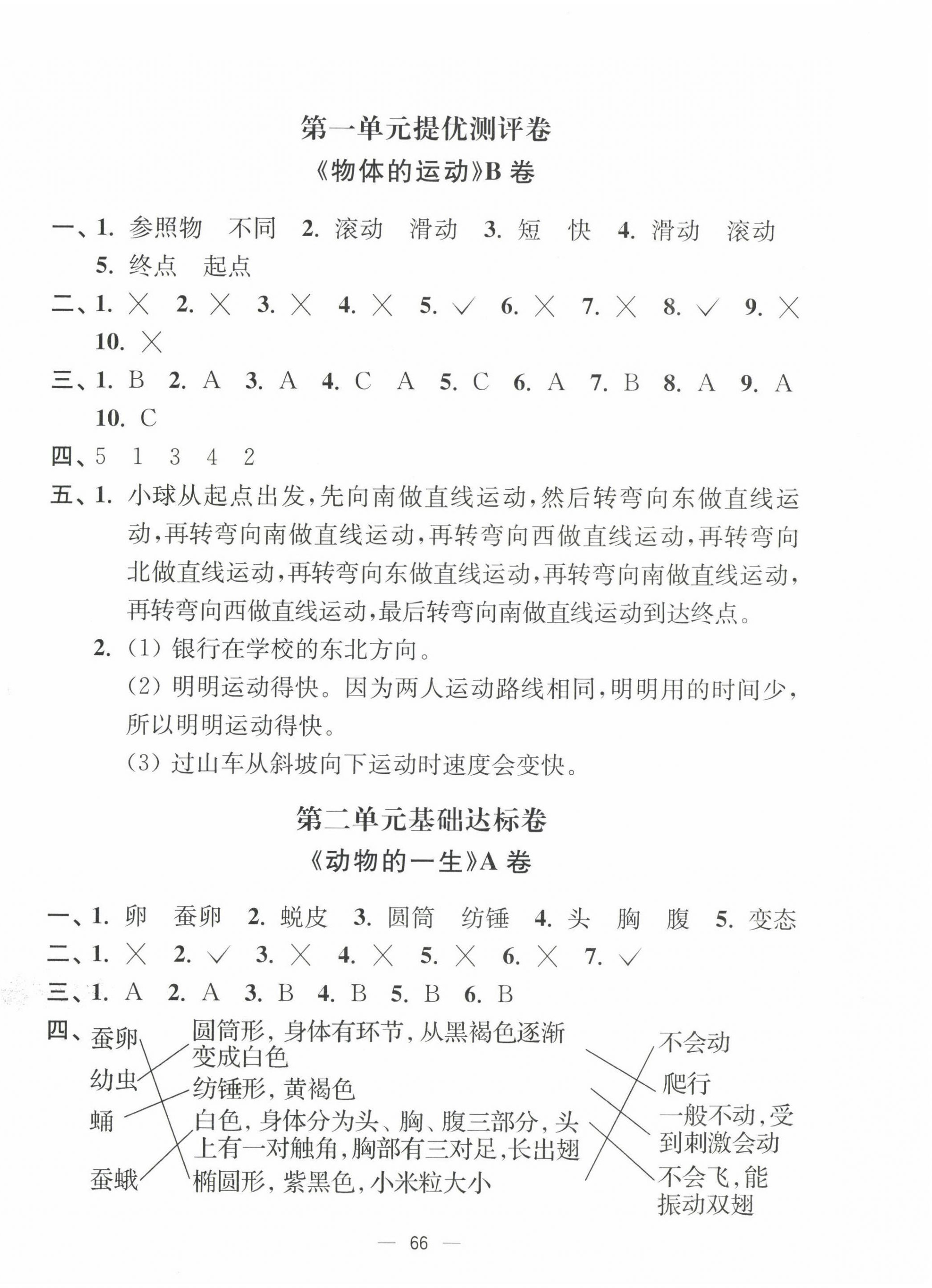 2022年江蘇好卷三年級科學(xué)下冊教科版 參考答案第2頁