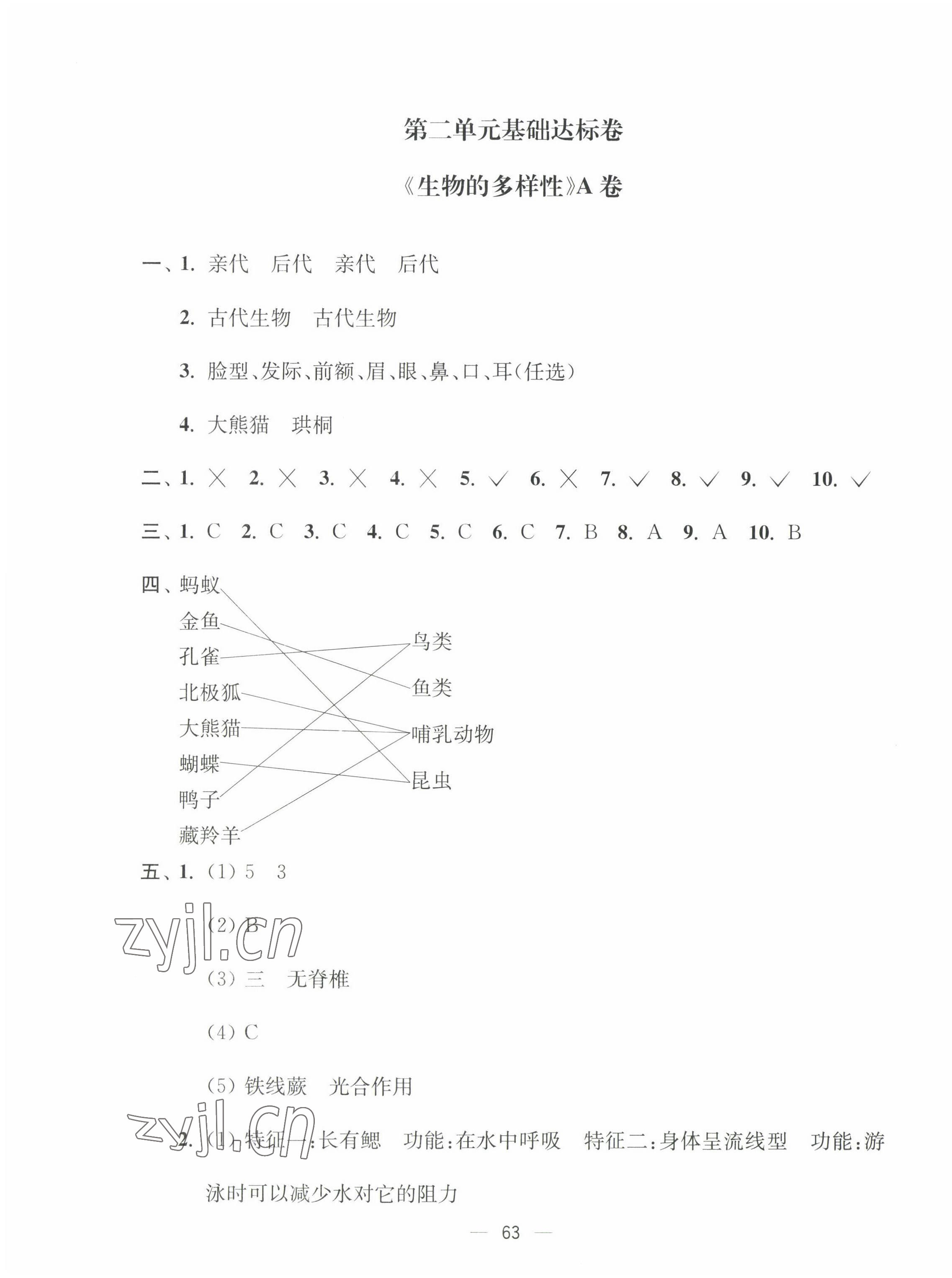 2022年江蘇好卷六年級科學下冊教科版 參考答案第3頁