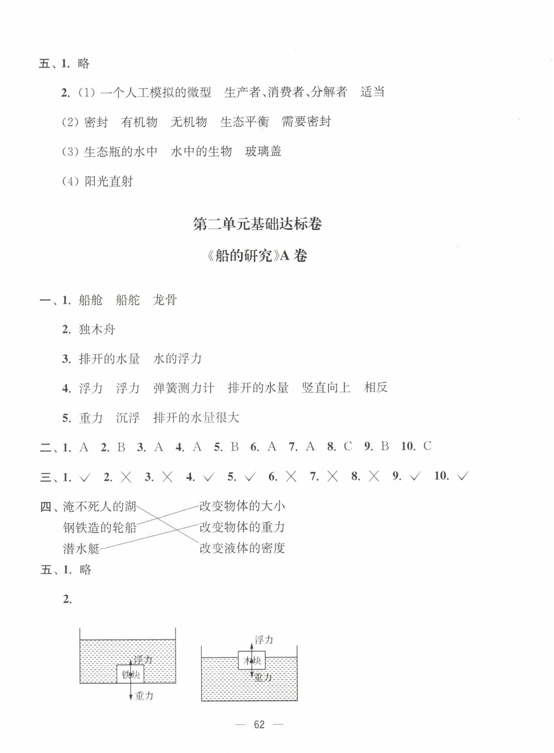 2022年江蘇好卷五年級(jí)科學(xué)下冊(cè)教科版 第2頁(yè)