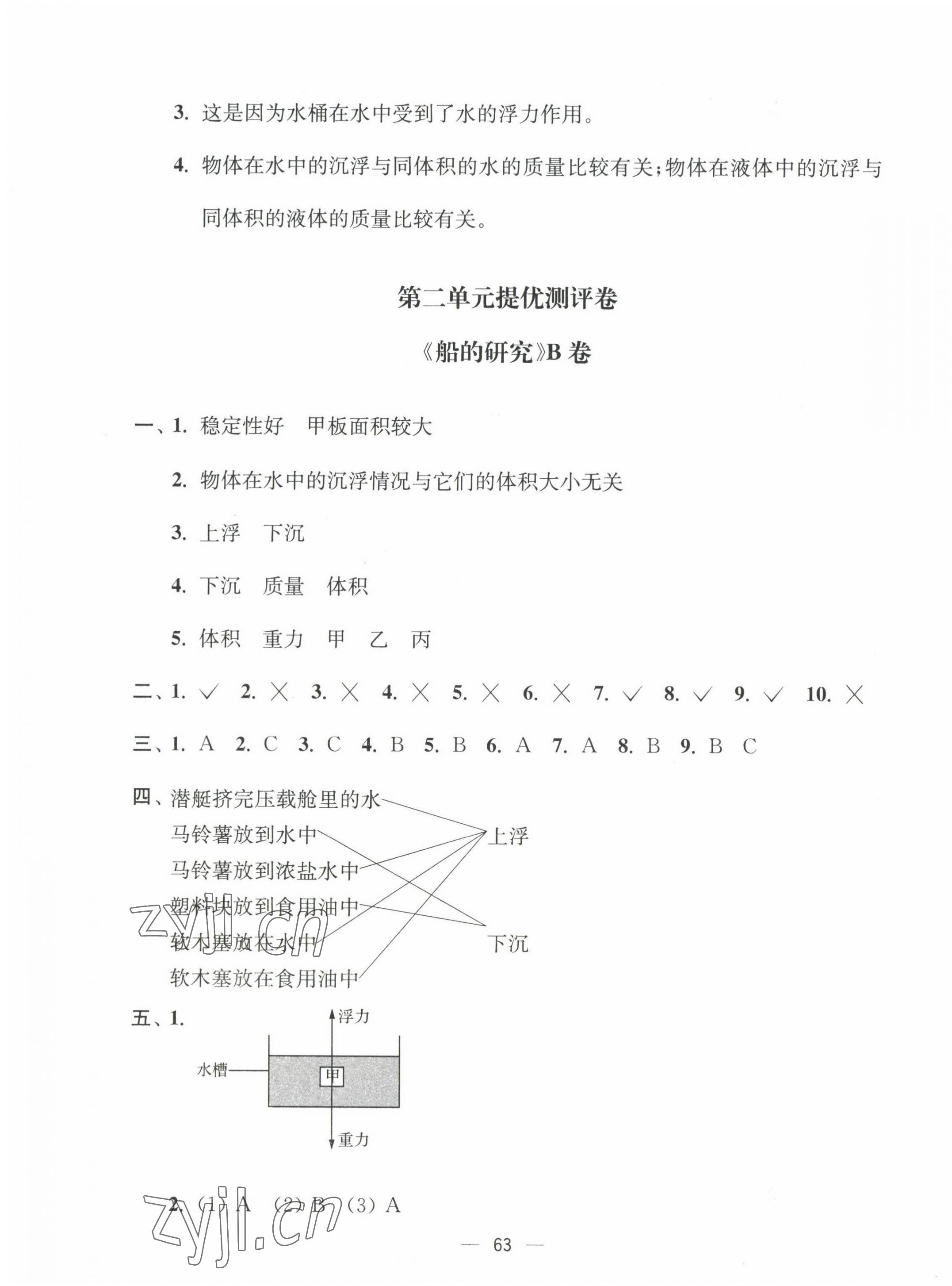 2022年江蘇好卷五年級科學下冊教科版 第3頁