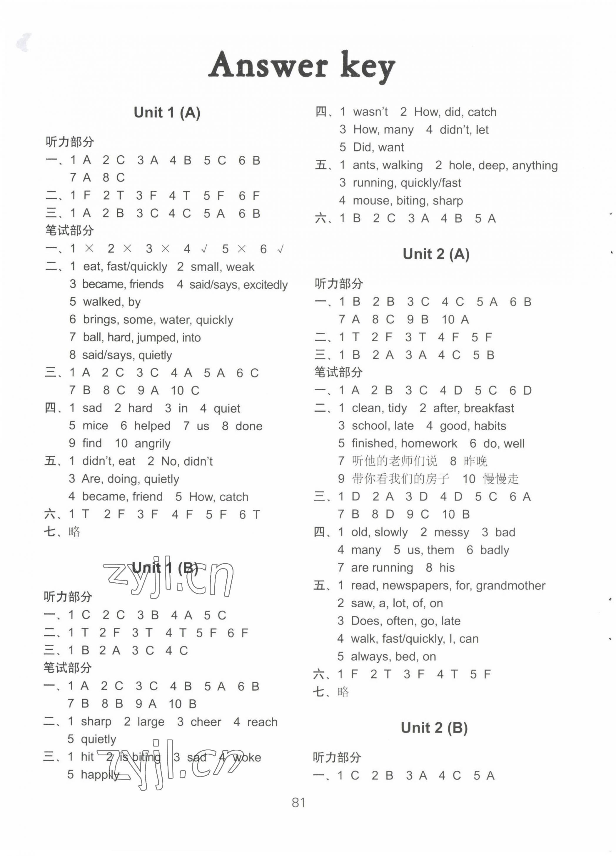 2022年課課練AB卷六年級英語下冊優(yōu)化版 參考答案第1頁