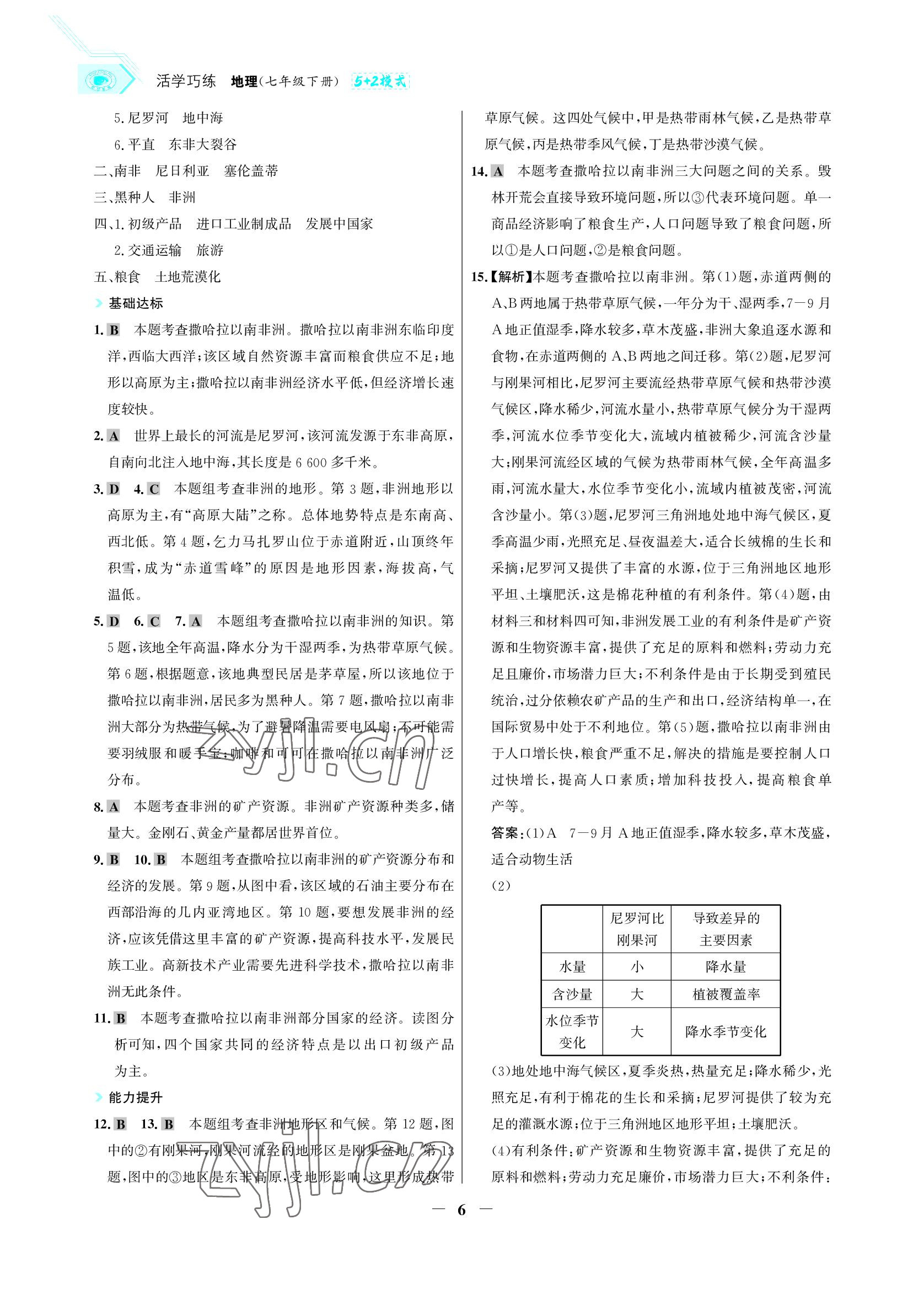 2022年世紀(jì)金榜活學(xué)巧練七年級(jí)地理下冊(cè)晉教版青海專版 參考答案第6頁(yè)