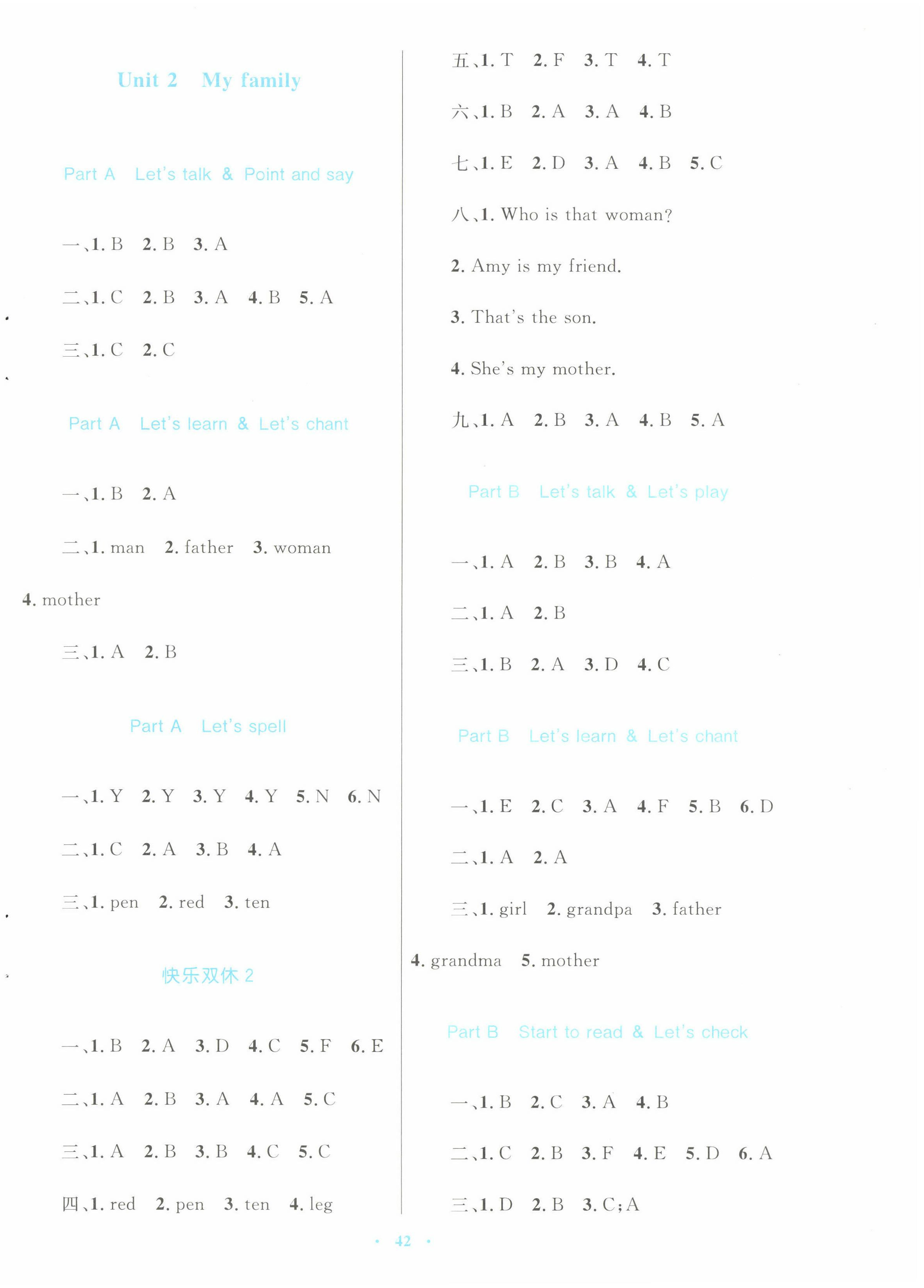 2022年快樂(lè)練練吧同步練習(xí)三年級(jí)英語(yǔ)下冊(cè)人教PEP版三起青海專(zhuān)版 第2頁(yè)