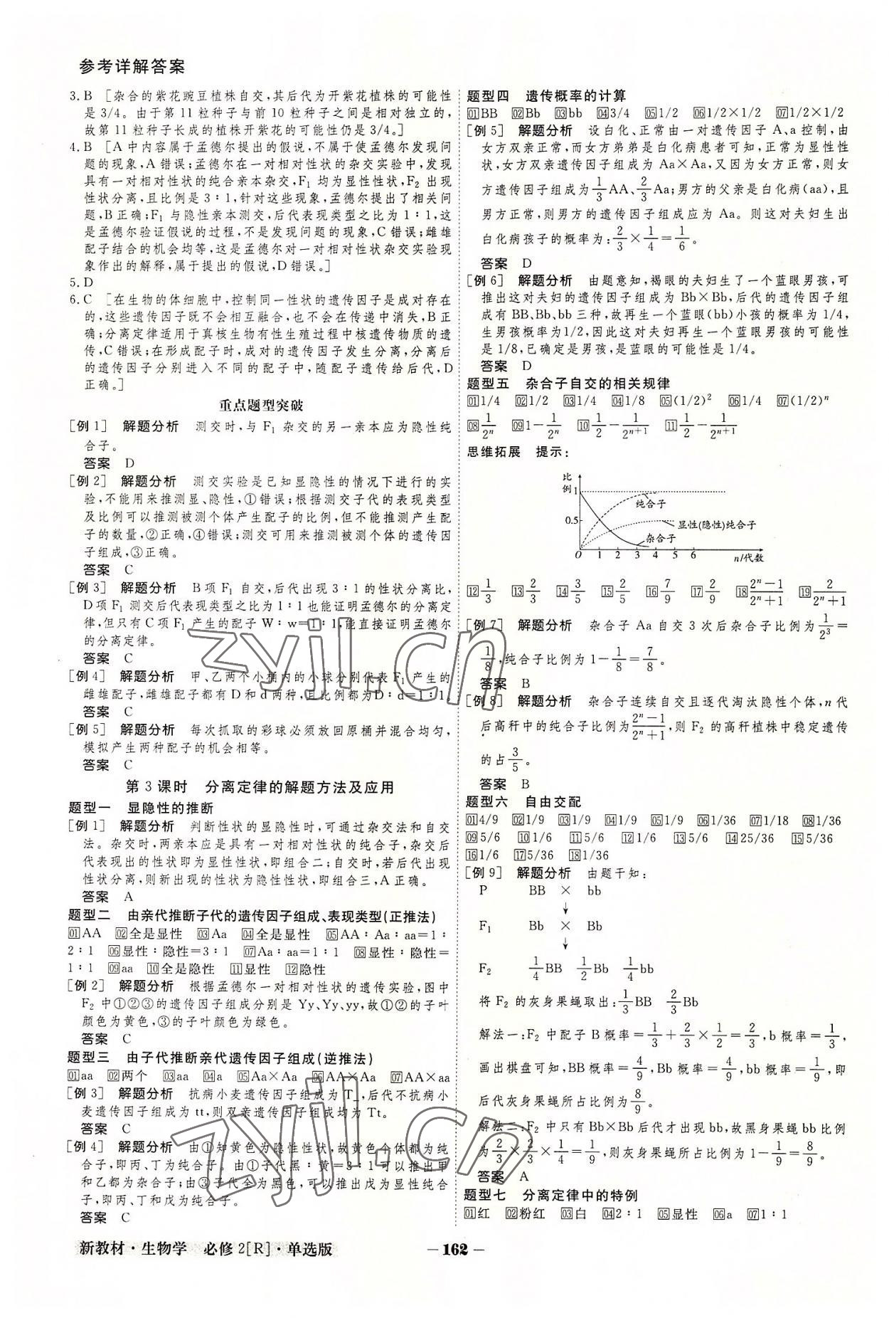 2022年金版教程高中新課程創(chuàng)新導(dǎo)學(xué)案高中生物必修2人教版 參考答案第2頁