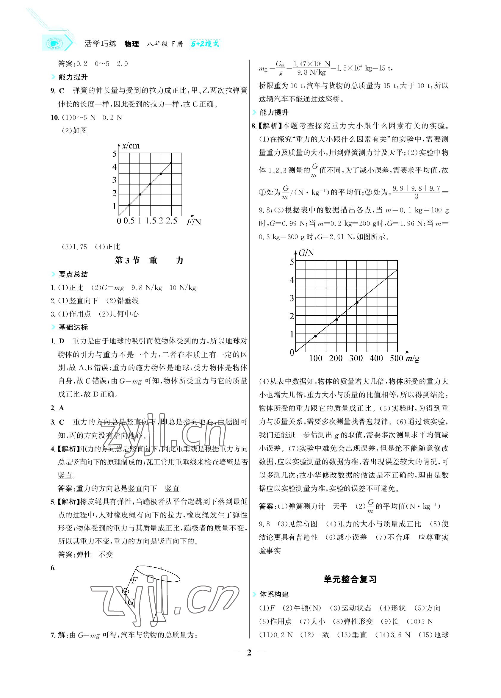 2022年世纪金榜活学巧练八年级物理下册人教版 参考答案第2页